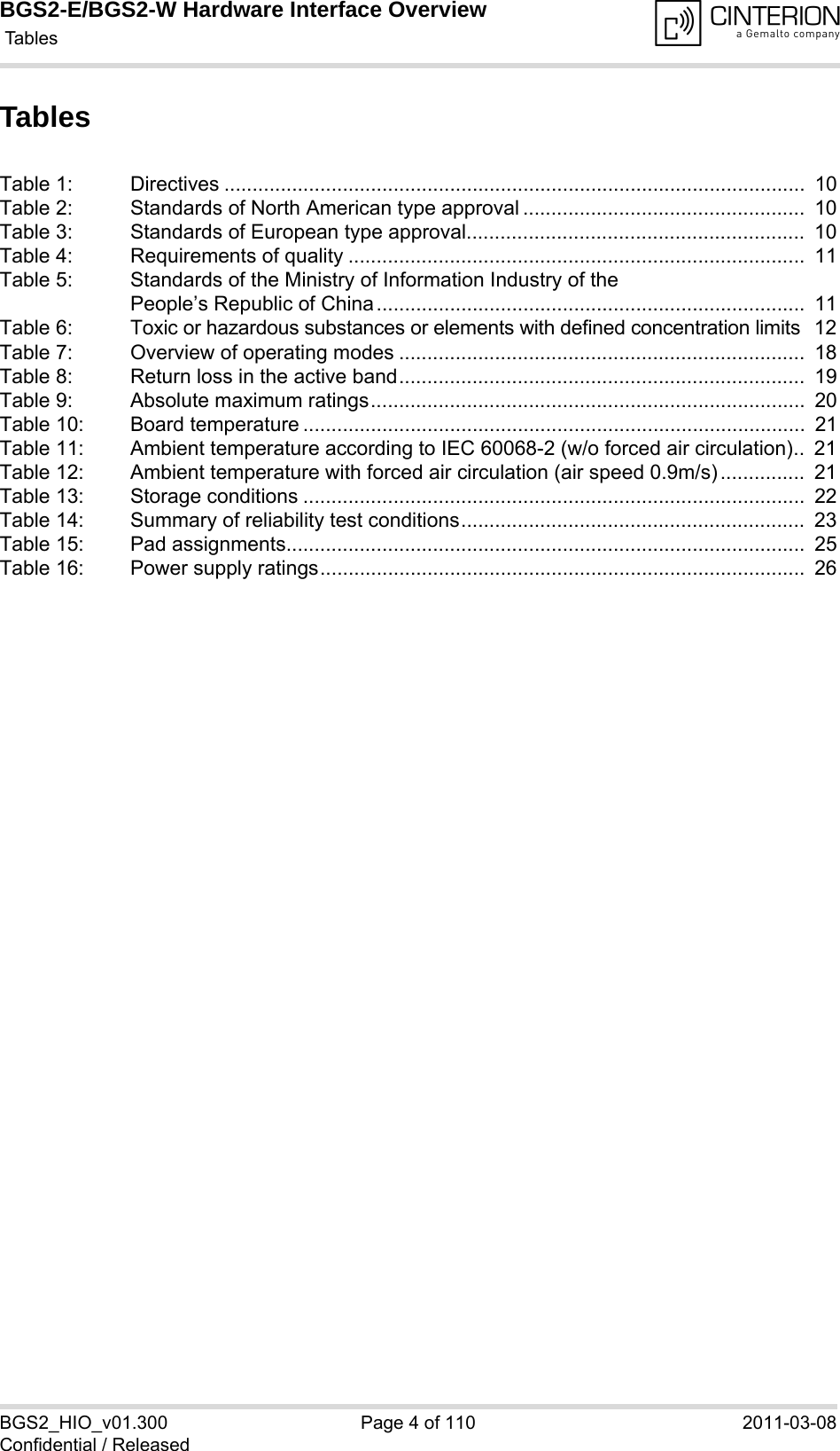 BGS2-E/BGS2-W Hardware Interface Overview Tab le s110BGS2_HIO_v01.300 Page 4 of 110 2011-03-08Confidential / ReleasedTablesTable 1: Directives .......................................................................................................  10Table 2: Standards of North American type approval ..................................................  10Table 3: Standards of European type approval............................................................  10Table 4: Requirements of quality .................................................................................  11Table 5: Standards of the Ministry of Information Industry of the People’s Republic of China............................................................................  11Table 6: Toxic or hazardous substances or elements with defined concentration limits  12Table 7: Overview of operating modes ........................................................................  18Table 8: Return loss in the active band........................................................................  19Table 9: Absolute maximum ratings.............................................................................  20Table 10: Board temperature .........................................................................................  21Table 11: Ambient temperature according to IEC 60068-2 (w/o forced air circulation)..  21Table 12: Ambient temperature with forced air circulation (air speed 0.9m/s) ...............  21Table 13: Storage conditions .........................................................................................  22Table 14: Summary of reliability test conditions.............................................................  23Table 15: Pad assignments............................................................................................  25Table 16: Power supply ratings......................................................................................  26