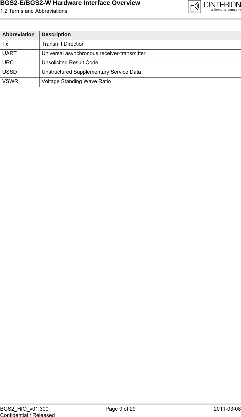 BGS2-E/BGS2-W Hardware Interface Overview1.2 Terms and Abbreviations14BGS2_HIO_v01.300 Page 9 of 29 2011-03-08Confidential / ReleasedTx Transmit DirectionUART Universal asynchronous receiver-transmitterURC Unsolicited Result CodeUSSD Unstructured Supplementary Service DataVSWR Voltage Standing Wave RatioAbbreviation Description