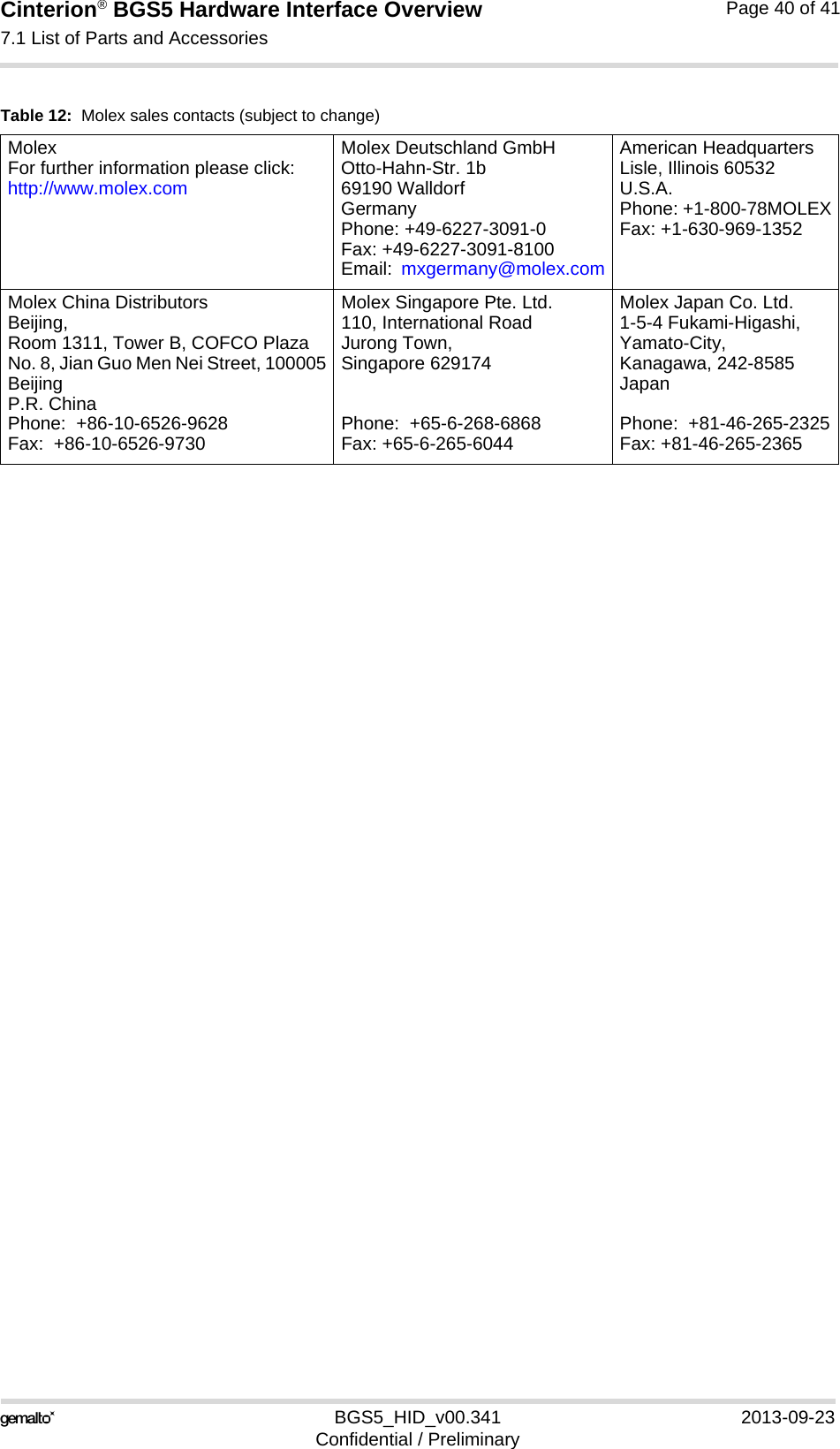 Cinterion® BGS5 Hardware Interface Overview7.1 List of Parts and Accessories40BGS5_HID_v00.341 2013-09-23Confidential / PreliminaryPage 40 of 41Table 12:  Molex sales contacts (subject to change)MolexFor further information please click:http://www.molex.comMolex Deutschland GmbHOtto-Hahn-Str. 1b69190 WalldorfGermanyPhone: +49-6227-3091-0Fax: +49-6227-3091-8100Email:  mxgermany@molex.comAmerican HeadquartersLisle, Illinois 60532U.S.A.Phone: +1-800-78MOLEXFax: +1-630-969-1352Molex China DistributorsBeijing, Room 1311, Tower B, COFCO PlazaNo. 8, Jian Guo Men Nei Street, 100005BeijingP.R. ChinaPhone:  +86-10-6526-9628 Fax:  +86-10-6526-9730Molex Singapore Pte. Ltd.110, International RoadJurong Town, Singapore 629174Phone:  +65-6-268-6868Fax: +65-6-265-6044Molex Japan Co. Ltd.1-5-4 Fukami-Higashi,Yamato-City,Kanagawa, 242-8585 JapanPhone:  +81-46-265-2325Fax: +81-46-265-2365