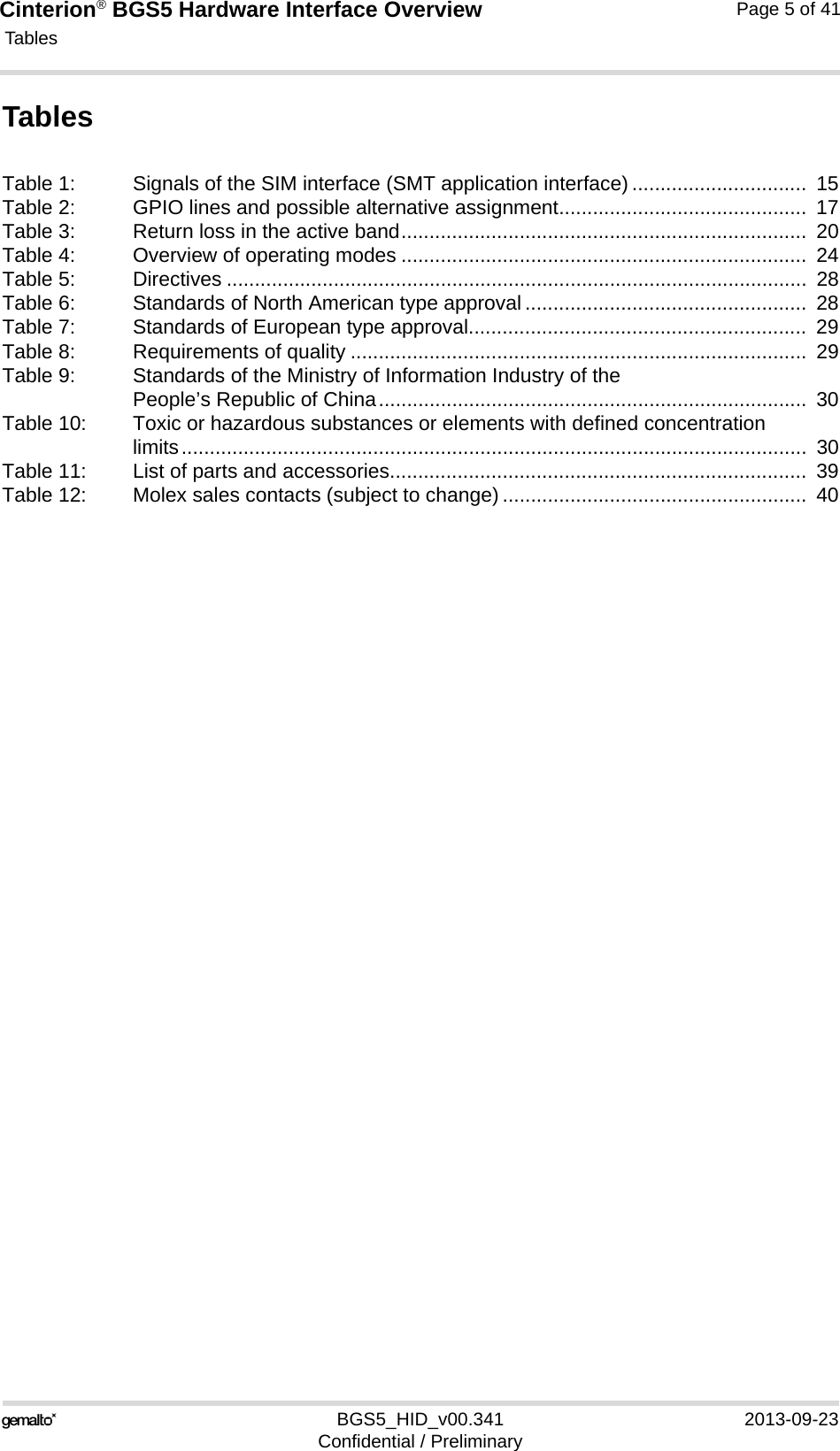 Cinterion® BGS5 Hardware Interface Overview Tables41BGS5_HID_v00.341 2013-09-23Confidential / PreliminaryPage 5 of 41TablesTable 1: Signals of the SIM interface (SMT application interface) ...............................  15Table 2: GPIO lines and possible alternative assignment............................................  17Table 3: Return loss in the active band........................................................................  20Table 4: Overview of operating modes ........................................................................  24Table 5: Directives .......................................................................................................  28Table 6: Standards of North American type approval ..................................................  28Table 7: Standards of European type approval............................................................  29Table 8: Requirements of quality .................................................................................  29Table 9: Standards of the Ministry of Information Industry of the People’s Republic of China............................................................................  30Table 10: Toxic or hazardous substances or elements with defined concentration limits...............................................................................................................  30Table 11: List of parts and accessories..........................................................................  39Table 12: Molex sales contacts (subject to change) ......................................................  40