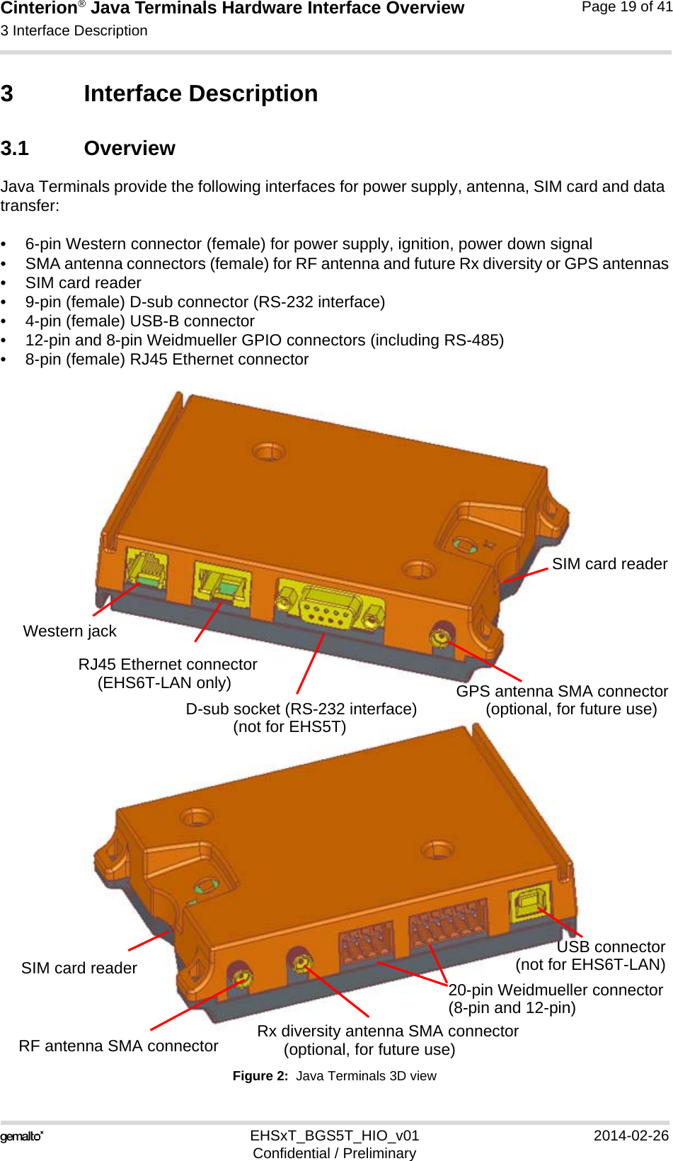 Cinterion® Java Terminals Hardware Interface Overview3 Interface Description32EHSxT_BGS5T_HIO_v01 2014-02-26Confidential / PreliminaryPage 19 of 413 Interface Description3.1 OverviewJava Terminals provide the following interfaces for power supply, antenna, SIM card and data transfer:• 6-pin Western connector (female) for power supply, ignition, power down signal• SMA antenna connectors (female) for RF antenna and future Rx diversity or GPS antennas• SIM card reader• 9-pin (female) D-sub connector (RS-232 interface)• 4-pin (female) USB-B connector• 12-pin and 8-pin Weidmueller GPIO connectors (including RS-485)• 8-pin (female) RJ45 Ethernet connectorFigure 2:  Java Terminals 3D viewGPS antenna SMA connectorD-sub socket (RS-232 interface)Western jackUSB connector20-pin Weidmueller connectorSIM card readerSIM card reader(optional, for future use)RJ45 Ethernet connector(8-pin and 12-pin)RF antenna SMA connector Rx diversity antenna SMA connector(optional, for future use)(EHS6T-LAN only)(not for EHS6T-LAN)(not for EHS5T)