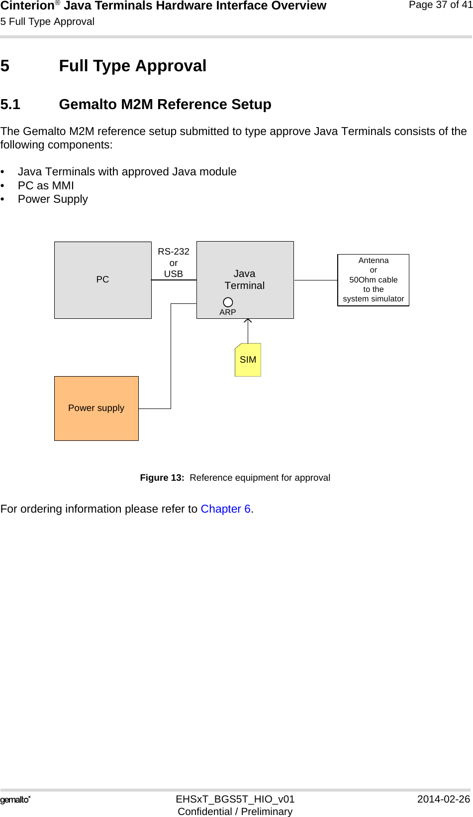 Cinterion® Java Terminals Hardware Interface Overview5 Full Type Approval39EHSxT_BGS5T_HIO_v01 2014-02-26Confidential / PreliminaryPage 37 of 415 Full Type Approval5.1 Gemalto M2M Reference SetupThe Gemalto M2M reference setup submitted to type approve Java Terminals consists of the following components:• Java Terminals with approved Java module•PC as MMI• Power SupplyFigure 13:  Reference equipment for approvalFor ordering information please refer to Chapter 6.PCPower supplySIMRS-232orUSB Java TerminalAntenna or50Ohm cableto the system simulatorARP