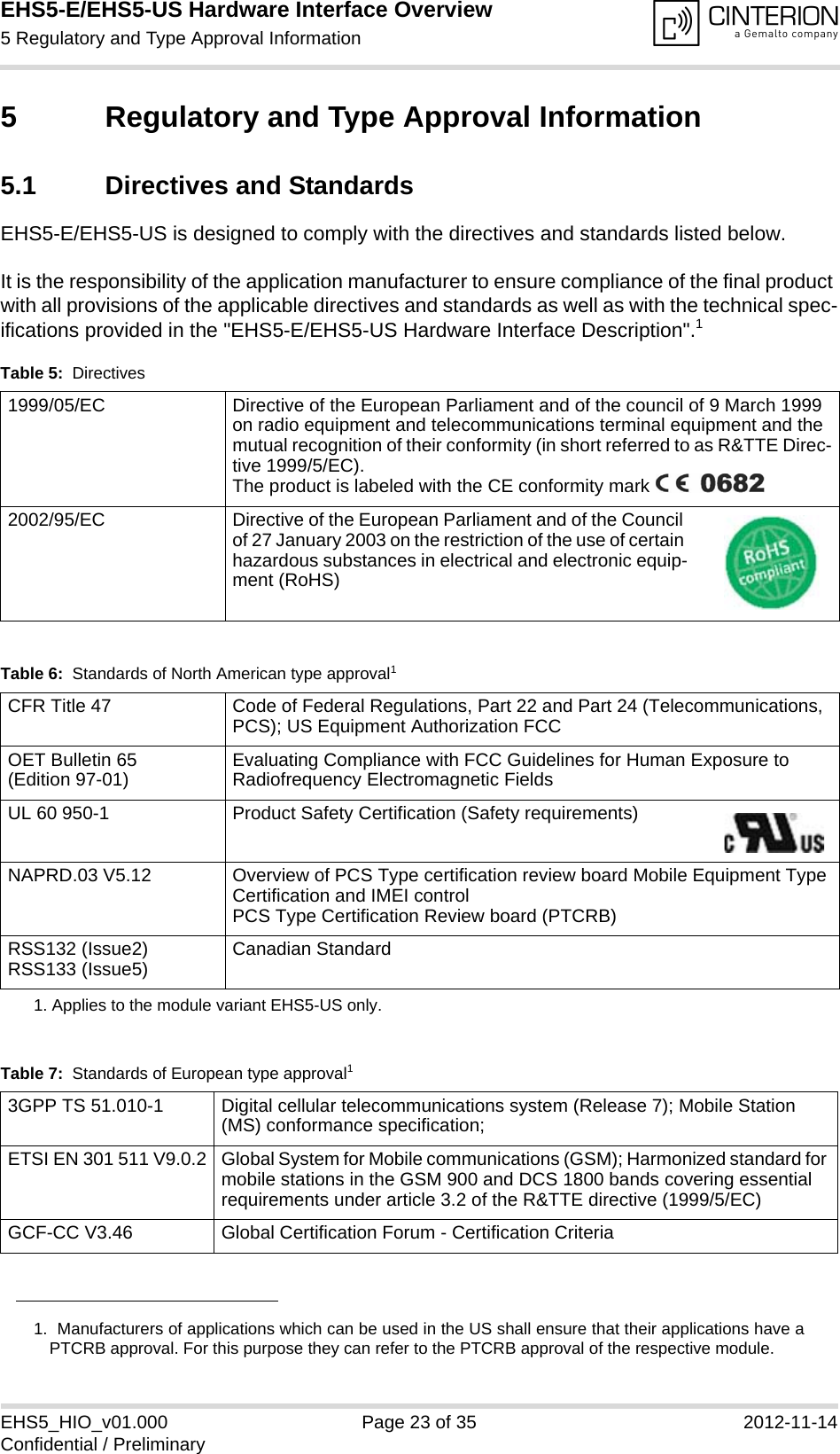 EHS5-E/EHS5-US Hardware Interface Overview5 Regulatory and Type Approval Information28EHS5_HIO_v01.000 Page 23 of 35 2012-11-14Confidential / Preliminary5 Regulatory and Type Approval Information5.1 Directives and StandardsEHS5-E/EHS5-US is designed to comply with the directives and standards listed below.It is the responsibility of the application manufacturer to ensure compliance of the final product with all provisions of the applicable directives and standards as well as with the technical spec-ifications provided in the &quot;EHS5-E/EHS5-US Hardware Interface Description&quot;.11.  Manufacturers of applications which can be used in the US shall ensure that their applications have aPTCRB approval. For this purpose they can refer to the PTCRB approval of the respective module. Table 5:  Directives1999/05/EC Directive of the European Parliament and of the council of 9 March 1999 on radio equipment and telecommunications terminal equipment and the mutual recognition of their conformity (in short referred to as R&amp;TTE Direc-tive 1999/5/EC).The product is labeled with the CE conformity mark 2002/95/EC  Directive of the European Parliament and of the Council of 27 January 2003 on the restriction of the use of certain hazardous substances in electrical and electronic equip-ment (RoHS)Table 6:  Standards of North American type approval11. Applies to the module variant EHS5-US only.CFR Title 47 Code of Federal Regulations, Part 22 and Part 24 (Telecommunications, PCS); US Equipment Authorization FCCOET Bulletin 65 (Edition 97-01)  Evaluating Compliance with FCC Guidelines for Human Exposure to Radiofrequency Electromagnetic FieldsUL 60 950-1 Product Safety Certification (Safety requirements)NAPRD.03 V5.12 Overview of PCS Type certification review board Mobile Equipment Type Certification and IMEI controlPCS Type Certification Review board (PTCRB)RSS132 (Issue2)RSS133 (Issue5) Canadian StandardTable 7:  Standards of European type approval13GPP TS 51.010-1 Digital cellular telecommunications system (Release 7); Mobile Station (MS) conformance specification;ETSI EN 301 511 V9.0.2 Global System for Mobile communications (GSM); Harmonized standard for mobile stations in the GSM 900 and DCS 1800 bands covering essential requirements under article 3.2 of the R&amp;TTE directive (1999/5/EC)GCF-CC V3.46  Global Certification Forum - Certification Criteria