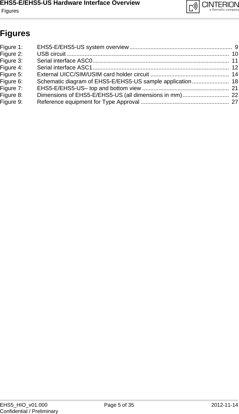 EHS5-E/EHS5-US Hardware Interface Overview Figures35EHS5_HIO_v01.000 Page 5 of 35 2012-11-14Confidential / PreliminaryFiguresFigure 1: EHS5-E/EHS5-US system overview................................................................  9Figure 2: USB circuit .....................................................................................................  10Figure 3: Serial interface ASC0.....................................................................................  11Figure 4: Serial interface ASC1.....................................................................................  12Figure 5: External UICC/SIM/USIM card holder circuit .................................................  14Figure 6: Schematic diagram of EHS5-E/EHS5-US sample application.......................  18Figure 7: EHS5-E/EHS5-US– top and bottom view ......................................................  21Figure 8: Dimensions of EHS5-E/EHS5-US (all dimensions in mm).............................  22Figure 9: Reference equipment for Type Approval .......................................................  27