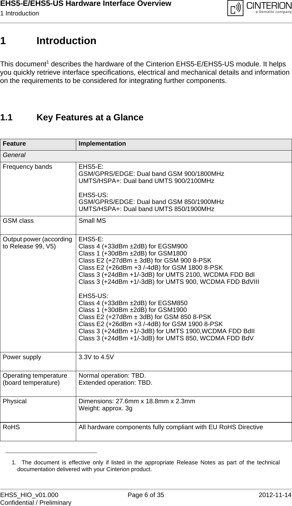 EHS5-E/EHS5-US Hardware Interface Overview1 Introduction9EHS5_HIO_v01.000 Page 6 of 35 2012-11-14Confidential / Preliminary1 IntroductionThis document1 describes the hardware of the Cinterion EHS5-E/EHS5-US module. It helps you quickly retrieve interface specifications, electrical and mechanical details and information on the requirements to be considered for integrating further components.1.1 Key Features at a Glance1.  The document is effective only if listed in the appropriate Release Notes as part of the technicaldocumentation delivered with your Cinterion product.Feature ImplementationGeneralFrequency bands EHS5-E: GSM/GPRS/EDGE: Dual band GSM 900/1800MHzUMTS/HSPA+: Dual band UMTS 900/2100MHzEHS5-US: GSM/GPRS/EDGE: Dual band GSM 850/1900MHzUMTS/HSPA+: Dual band UMTS 850/1900MHzGSM class Small MSOutput power (according to Release 99, V5) EHS5-E:Class 4 (+33dBm ±2dB) for EGSM900Class 1 (+30dBm ±2dB) for GSM1800Class E2 (+27dBm ± 3dB) for GSM 900 8-PSKClass E2 (+26dBm +3 /-4dB) for GSM 1800 8-PSKClass 3 (+24dBm +1/-3dB) for UMTS 2100, WCDMA FDD BdIClass 3 (+24dBm +1/-3dB) for UMTS 900, WCDMA FDD BdVIIIEHS5-US: Class 4 (+33dBm ±2dB) for EGSM850Class 1 (+30dBm ±2dB) for GSM1900Class E2 (+27dBm ± 3dB) for GSM 850 8-PSKClass E2 (+26dBm +3 /-4dB) for GSM 1900 8-PSKClass 3 (+24dBm +1/-3dB) for UMTS 1900,WCDMA FDD BdIIClass 3 (+24dBm +1/-3dB) for UMTS 850, WCDMA FDD BdVPower supply 3.3V to 4.5VOperating temperature (board temperature) Normal operation: TBD.Extended operation: TBD.Physical Dimensions: 27.6mm x 18.8mm x 2.3mmWeight: approx. 3gRoHS All hardware components fully compliant with EU RoHS Directive