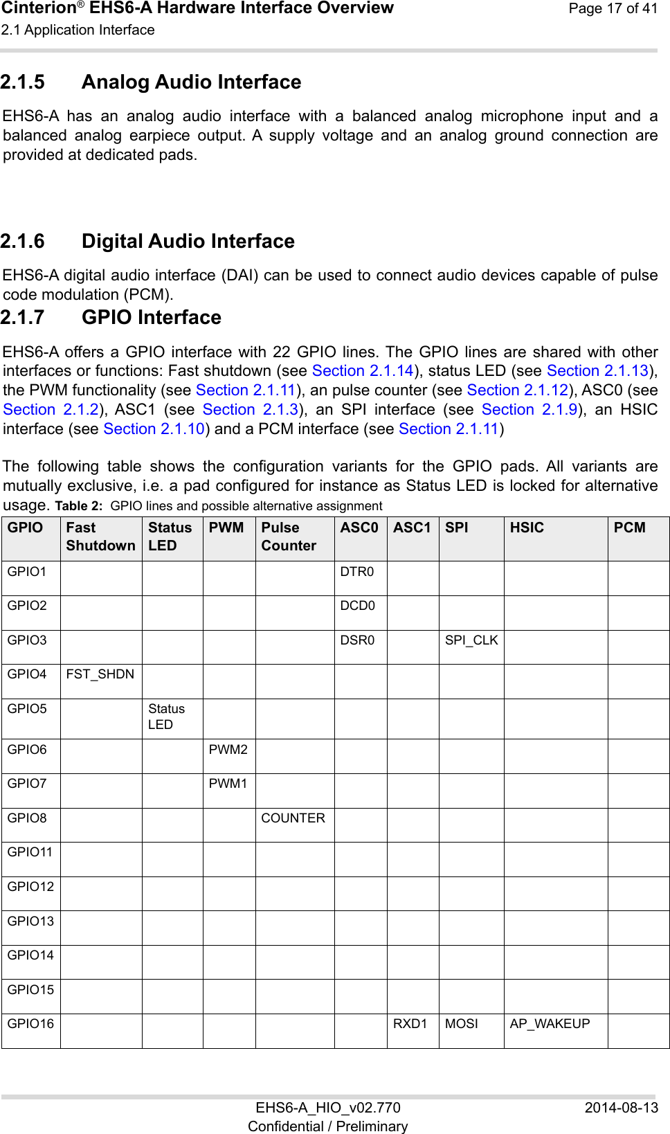 Cinterion® EHS6-A Hardware Interface Overview  Page 17 of 41 2.1 Application Interface 22 EHS6-A_HIO_v02.770  2014-08-13 Confidential / Preliminary 2.1.5  Analog Audio Interface EHS6-A  has  an  analog  audio  interface  with  a  balanced  analog  microphone  input  and  a balanced  analog  earpiece  output. A  supply  voltage  and  an  analog  ground  connection  are provided at dedicated pads. 2.1.6  Digital Audio Interface EHS6-A digital audio interface (DAI) can be used to connect audio devices capable of pulse code modulation (PCM).  2.1.7  GPIO Interface EHS6-A  offers  a  GPIO  interface  with  22  GPIO  lines. The GPIO  lines are  shared with  other interfaces or functions: Fast shutdown (see Section 2.1.14), status LED (see Section 2.1.13), the PWM functionality (see Section 2.1.11), an pulse counter (see Section 2.1.12), ASC0 (see Section  2.1.2),  ASC1  (see  Section  2.1.3),  an  SPI  interface  (see  Section  2.1.9),  an  HSIC interface (see Section 2.1.10) and a PCM interface (see Section 2.1.11)  The  following  table  shows  the  configuration  variants  for  the  GPIO  pads.  All  variants  are mutually exclusive, i.e. a pad configured for instance as Status LED is locked for alternative usage. Table 2:  GPIO lines and possible alternative assignment GPIO Fast  Shutdown Status  LED PWM Pulse Counter ASC0 ASC1 SPI HSIC PCMGPIO1     DTR0       GPIO2     DCD0       GPIO3     DSR0  SPI_CLK   GPIO4 FST_SHDN            GPIO5  Status  LED           GPIO6   PWM2        GPIO7   PWM1        GPIO8    COUNTER        GPIO11           GPIO12           GPIO13           GPIO14           GPIO15           GPIO16      RXD1 MOSI AP_WAKEUP  