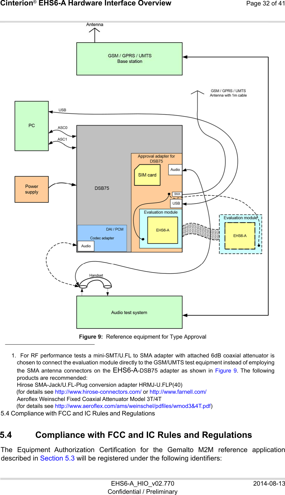 Cinterion® EHS6-A Hardware Interface Overview Page 32 of 41 EHS6-A_HIO_v02.770  2014-08-13 Confidential / Preliminary  1.  For RF performance tests a mini-SMT/U.FL to SMA adapter with attached 6dB coaxial attenuator is chosen to connect the evaluation module directly to the GSM/UMTS test equipment instead of employing the  SMA  antenna  connectors  on  the EHS6-A-DSB75  adapter  as  shown  in  Figure  9.  The  following products are recommended:  Hirose SMA-Jack/U.FL-Plug conversion adapter HRMJ-U.FLP(40) (for details see http://www.hirose-connectors.com/ or http://www.farnell.com/ Aeroflex Weinschel Fixed Coaxial Attenuator Model 3T/4T  (for details see http://www.aeroflex.com/ams/weinschel/pdfiles/wmod3&amp;4T.pdf) 5.4 Compliance with FCC and IC Rules and Regulations 32 5.4  Compliance with FCC and IC Rules and Regulations The  Equipment  Authorization  Certification  for  the  Gemalto  M2M  reference  application described in Section 5.3 will be registered under the following identifiers: 