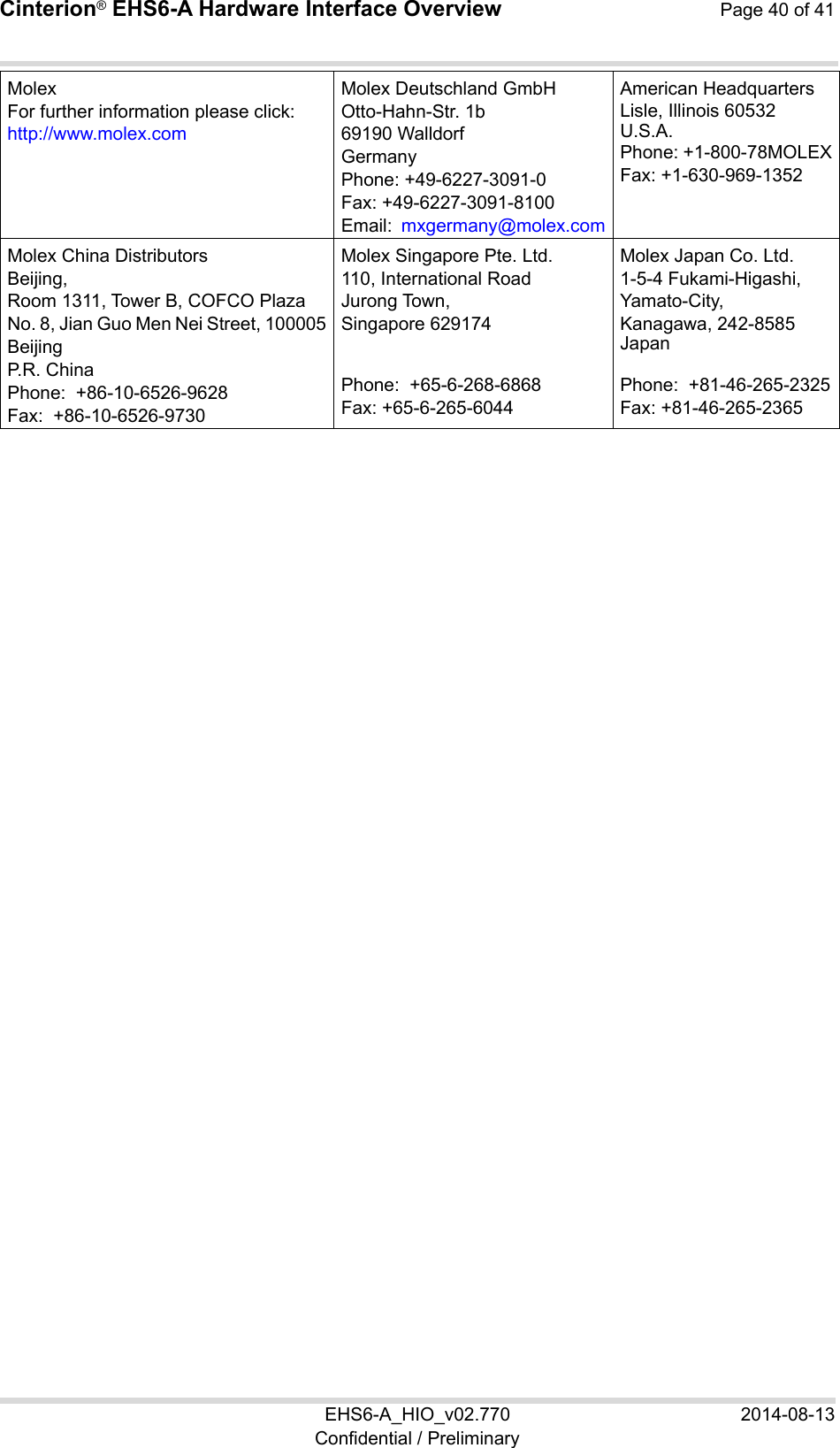 Cinterion® EHS6-A Hardware Interface Overview  Page 40 of 41 EHS6-A_HIO_v02.770  2014-08-13 Confidential / Preliminary Molex For further information please click: http://www.molex.com Molex Deutschland GmbHOtto-Hahn-Str. 1b 69190 Walldorf Germany Phone: +49-6227-3091-0 Fax: +49-6227-3091-8100 Email:  mxgermany@molex.comAmerican HeadquartersLisle, Illinois 60532 U.S.A. Phone: +1-800-78MOLEXFax: +1-630-969-1352 Molex China DistributorsBeijing,  Room 1311, Tower B, COFCO Plaza No. 8, Jian Guo Men Nei Street, 100005Beijing P.R. China Phone:  +86-10-6526-9628  Fax:  +86-10-6526-9730 Molex Singapore Pte. Ltd.110, International Road Jurong Town,  Singapore 629174 Phone:  +65-6-268-6868 Fax: +65-6-265-6044 Molex Japan Co. Ltd.1-5-4 Fukami-Higashi, Yamato-City, Kanagawa, 242-8585 Japan Phone:  +81-46-265-2325Fax: +81-46-265-2365 