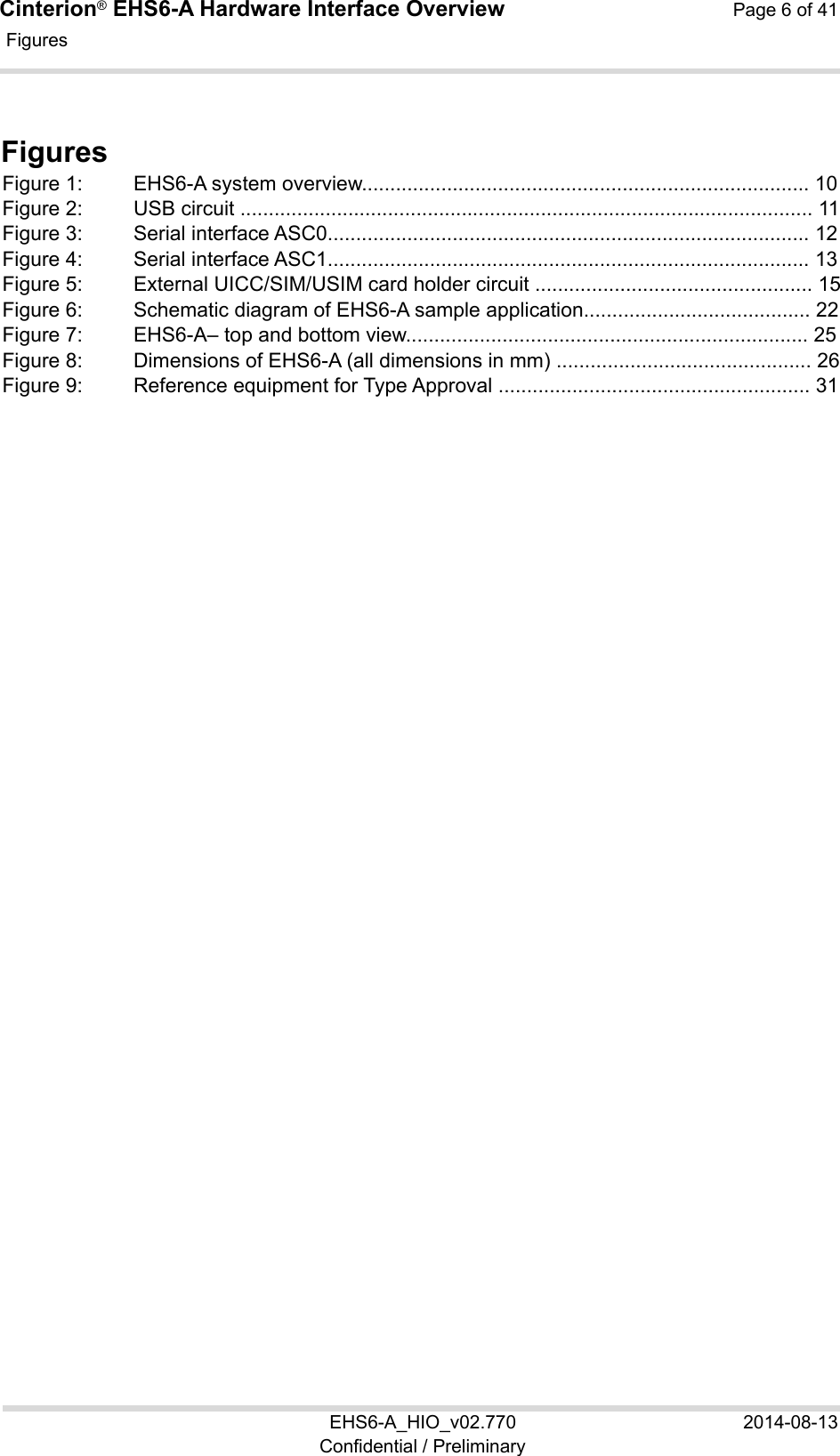 Cinterion® EHS6-A Hardware Interface Overview  Page 6 of 41 EHS6-A_HIO_v02.770  2014-08-13 Confidential / Preliminary  Figures 111 Figures Figure 1:  EHS6-A system overview............................................................................... 10Figure 2:  USB circuit ..................................................................................................... 11Figure 3:  Serial interface ASC0..................................................................................... 12Figure 4:  Serial interface ASC1..................................................................................... 13Figure 5:  External UICC/SIM/USIM card holder circuit ................................................. 15Figure 6:  Schematic diagram of EHS6-A sample application........................................ 22Figure 7:  EHS6-A– top and bottom view....................................................................... 25Figure 8:  Dimensions of EHS6-A (all dimensions in mm) ............................................. 26Figure 9:  Reference equipment for Type Approval ....................................................... 31  