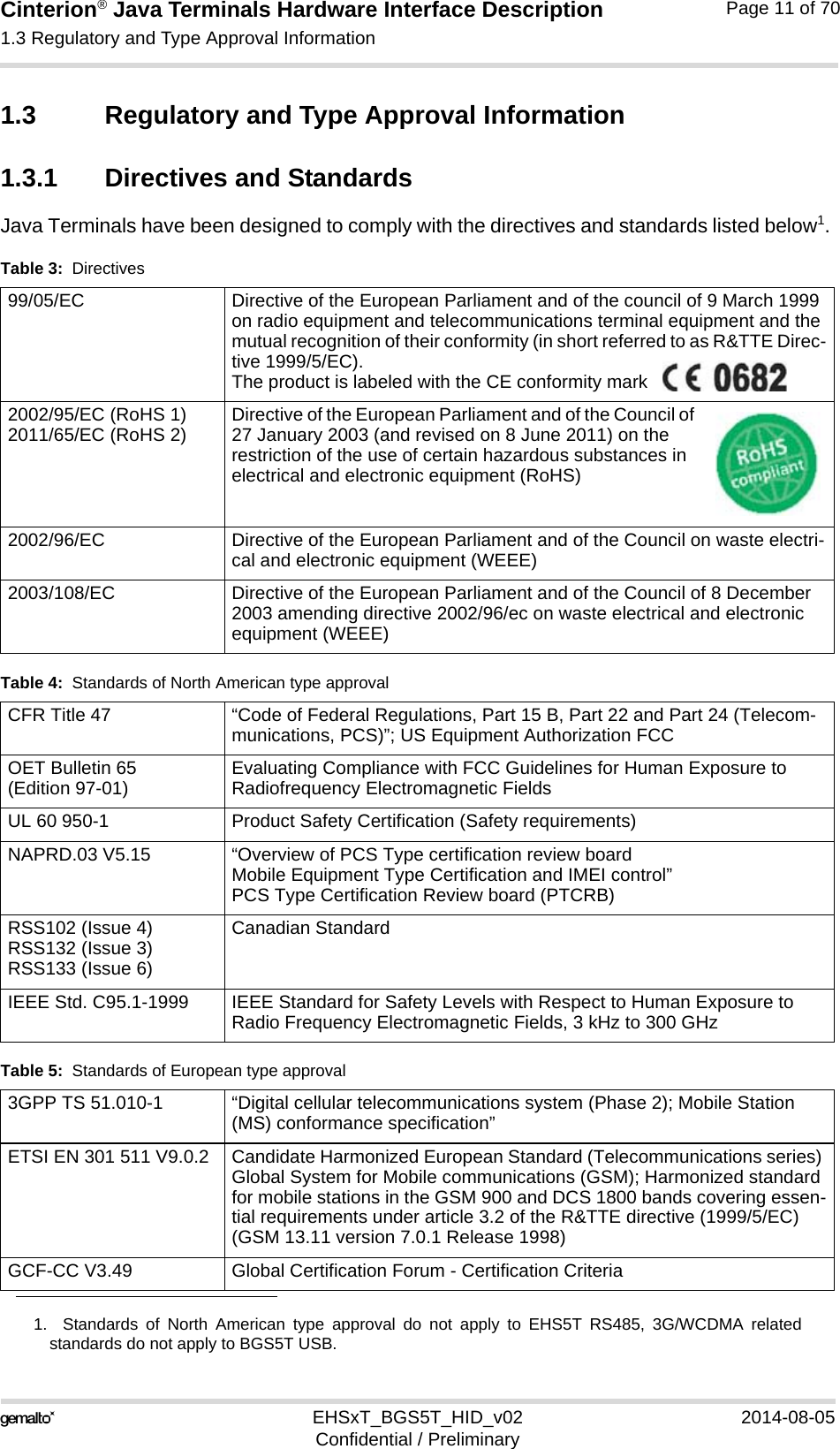 Cinterion® Java Terminals Hardware Interface Description1.3 Regulatory and Type Approval Information16EHSxT_BGS5T_HID_v02 2014-08-05Confidential / PreliminaryPage 11 of 701.3 Regulatory and Type Approval Information1.3.1 Directives and StandardsJava Terminals have been designed to comply with the directives and standards listed below1. 1.  Standards of North American type approval do not apply to EHS5T RS485, 3G/WCDMA relatedstandards do not apply to BGS5T USB.Table 3:  Directives99/05/EC Directive of the European Parliament and of the council of 9 March 1999 on radio equipment and telecommunications terminal equipment and the mutual recognition of their conformity (in short referred to as R&amp;TTE Direc-tive 1999/5/EC).The product is labeled with the CE conformity mark  2002/95/EC (RoHS 1)2011/65/EC (RoHS 2) Directive of the European Parliament and of the Council of 27 January 2003 (and revised on 8 June 2011) on the restriction of the use of certain hazardous substances in electrical and electronic equipment (RoHS)2002/96/EC Directive of the European Parliament and of the Council on waste electri-cal and electronic equipment (WEEE)2003/108/EC Directive of the European Parliament and of the Council of 8 December 2003 amending directive 2002/96/ec on waste electrical and electronic equipment (WEEE)Table 4:  Standards of North American type approvalCFR Title 47 “Code of Federal Regulations, Part 15 B, Part 22 and Part 24 (Telecom-munications, PCS)”; US Equipment Authorization FCCOET Bulletin 65(Edition 97-01) Evaluating Compliance with FCC Guidelines for Human Exposure to Radiofrequency Electromagnetic FieldsUL 60 950-1 Product Safety Certification (Safety requirements)NAPRD.03 V5.15 “Overview of PCS Type certification review board Mobile Equipment Type Certification and IMEI control”PCS Type Certification Review board (PTCRB)RSS102 (Issue 4)RSS132 (Issue 3)RSS133 (Issue 6)Canadian StandardIEEE Std. C95.1-1999 IEEE Standard for Safety Levels with Respect to Human Exposure to Radio Frequency Electromagnetic Fields, 3 kHz to 300 GHzTable 5:  Standards of European type approval3GPP TS 51.010-1 “Digital cellular telecommunications system (Phase 2); Mobile Station (MS) conformance specification” ETSI EN 301 511 V9.0.2 Candidate Harmonized European Standard (Telecommunications series) Global System for Mobile communications (GSM); Harmonized standard for mobile stations in the GSM 900 and DCS 1800 bands covering essen-tial requirements under article 3.2 of the R&amp;TTE directive (1999/5/EC) (GSM 13.11 version 7.0.1 Release 1998)GCF-CC V3.49 Global Certification Forum - Certification Criteria