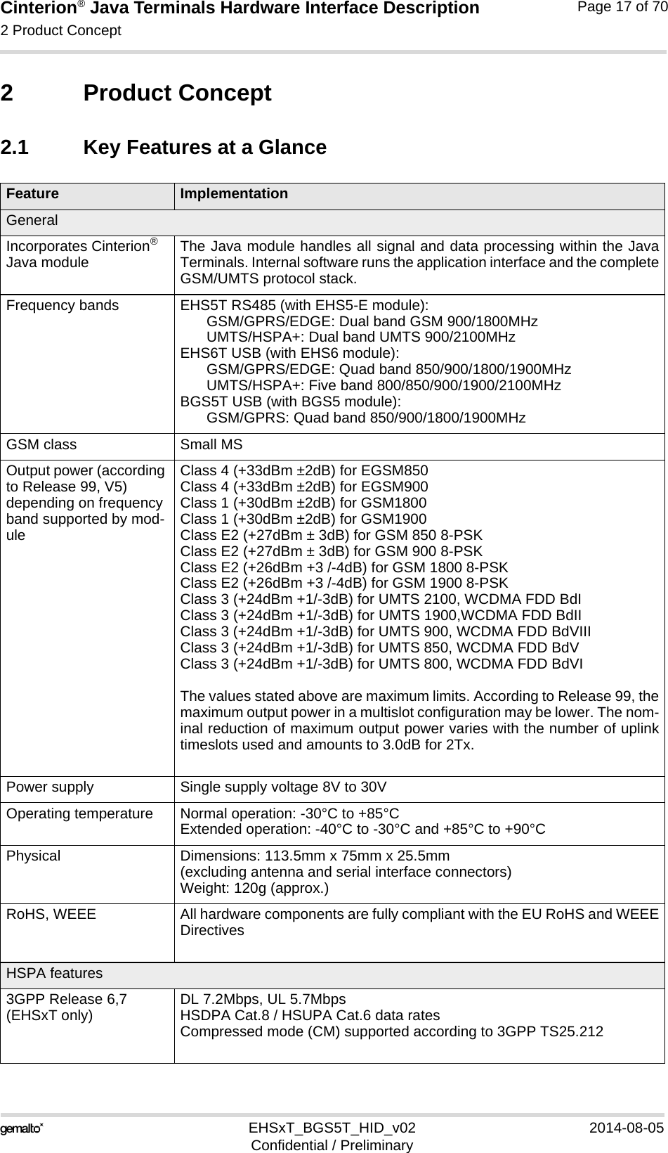 Cinterion® Java Terminals Hardware Interface Description2 Product Concept19EHSxT_BGS5T_HID_v02 2014-08-05Confidential / PreliminaryPage 17 of 702 Product Concept2.1 Key Features at a GlanceFeature ImplementationGeneralIncorporates Cinterion® Java module The Java module handles all signal and data processing within the JavaTerminals. Internal software runs the application interface and the completeGSM/UMTS protocol stack.Frequency bands EHS5T RS485 (with EHS5-E module): GSM/GPRS/EDGE: Dual band GSM 900/1800MHzUMTS/HSPA+: Dual band UMTS 900/2100MHzEHS6T USB (with EHS6 module): GSM/GPRS/EDGE: Quad band 850/900/1800/1900MHzUMTS/HSPA+: Five band 800/850/900/1900/2100MHzBGS5T USB (with BGS5 module): GSM/GPRS: Quad band 850/900/1800/1900MHzGSM class Small MSOutput power (according to Release 99, V5) depending on frequency band supported by mod-uleClass 4 (+33dBm ±2dB) for EGSM850Class 4 (+33dBm ±2dB) for EGSM900Class 1 (+30dBm ±2dB) for GSM1800Class 1 (+30dBm ±2dB) for GSM1900Class E2 (+27dBm ± 3dB) for GSM 850 8-PSKClass E2 (+27dBm ± 3dB) for GSM 900 8-PSKClass E2 (+26dBm +3 /-4dB) for GSM 1800 8-PSKClass E2 (+26dBm +3 /-4dB) for GSM 1900 8-PSKClass 3 (+24dBm +1/-3dB) for UMTS 2100, WCDMA FDD BdIClass 3 (+24dBm +1/-3dB) for UMTS 1900,WCDMA FDD BdIIClass 3 (+24dBm +1/-3dB) for UMTS 900, WCDMA FDD BdVIIIClass 3 (+24dBm +1/-3dB) for UMTS 850, WCDMA FDD BdVClass 3 (+24dBm +1/-3dB) for UMTS 800, WCDMA FDD BdVIThe values stated above are maximum limits. According to Release 99, themaximum output power in a multislot configuration may be lower. The nom-inal reduction of maximum output power varies with the number of uplinktimeslots used and amounts to 3.0dB for 2Tx. Power supply Single supply voltage 8V to 30VOperating temperature  Normal operation: -30°C to +85°CExtended operation: -40°C to -30°C and +85°C to +90°CPhysical Dimensions: 113.5mm x 75mm x 25.5mm(excluding antenna and serial interface connectors)Weight: 120g (approx.)RoHS, WEEE All hardware components are fully compliant with the EU RoHS and WEEEDirectives HSPA features3GPP Release 6,7(EHSxT only) DL 7.2Mbps, UL 5.7MbpsHSDPA Cat.8 / HSUPA Cat.6 data ratesCompressed mode (CM) supported according to 3GPP TS25.212