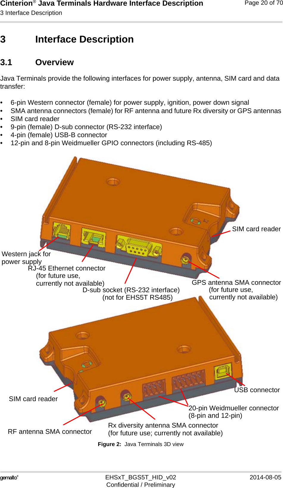 Cinterion® Java Terminals Hardware Interface Description3 Interface Description35EHSxT_BGS5T_HID_v02 2014-08-05Confidential / PreliminaryPage 20 of 703 Interface Description3.1 OverviewJava Terminals provide the following interfaces for power supply, antenna, SIM card and data transfer:• 6-pin Western connector (female) for power supply, ignition, power down signal• SMA antenna connectors (female) for RF antenna and future Rx diversity or GPS antennas• SIM card reader• 9-pin (female) D-sub connector (RS-232 interface)• 4-pin (female) USB-B connector• 12-pin and 8-pin Weidmueller GPIO connectors (including RS-485)Figure 2:  Java Terminals 3D viewGPS antenna SMA connectorD-sub socket (RS-232 interface)Western jack forUSB connector20-pin Weidmueller connectorSIM card readerSIM card reader(for future use, RJ-45 Ethernet connector(8-pin and 12-pin)RF antenna SMA connector Rx diversity antenna SMA connector(for future use; currently not available)(for future use,(not for EHS5T RS485)power supplycurrently not available)currently not available)