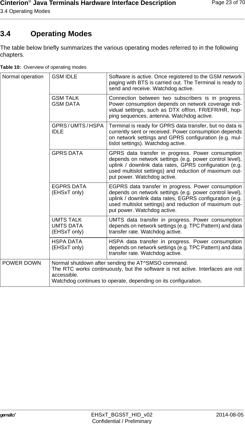 Cinterion® Java Terminals Hardware Interface Description3.4 Operating Modes35EHSxT_BGS5T_HID_v02 2014-08-05Confidential / PreliminaryPage 23 of 703.4 Operating ModesThe table below briefly summarizes the various operating modes referred to in the following chapters. Table 10:  Overview of operating modesNormal operation GSM IDLE Software is active. Once registered to the GSM networkpaging with BTS is carried out. The Terminal is ready tosend and receive. Watchdog active.GSM TALKGSM DATA Connection between two subscribers is in progress.Power consumption depends on network coverage indi-vidual settings, such as DTX off/on, FR/EFR/HR, hop-ping sequences, antenna. Watchdog active.GPRS / UMTS / HSPA IDLE Terminal is ready for GPRS data transfer, but no data iscurrently sent or received. Power consumption dependson network settings and GPRS configuration (e.g. mul-tislot settings). Watchdog active.GPRS DATA GPRS data transfer in progress. Power consumptiondepends on network settings (e.g. power control level),uplink / downlink data rates, GPRS configuration (e.g.used multislot settings) and reduction of maximum out-put power. Watchdog active.EGPRS DATA(EHSxT only) EGPRS data transfer in progress. Power consumptiondepends on network settings (e.g. power control level),uplink / downlink data rates, EGPRS configuration (e.g.used multislot settings) and reduction of maximum out-put power. Watchdog active.UMTS TALKUMTS DATA(EHSxT only)UMTS data transfer in progress. Power consumptiondepends on network settings (e.g. TPC Pattern) and datatransfer rate. Watchdog active.HSPA DATA(EHSxT only) HSPA data transfer in progress. Power consumptiondepends on network settings (e.g. TPC Pattern) and datatransfer rate. Watchdog active.POWER DOWN Normal shutdown after sending the AT^SMSO command.The RTC works continuously, but the software is not active. Interfaces are notaccessible. Watchdog continues to operate, depending on its configuration.