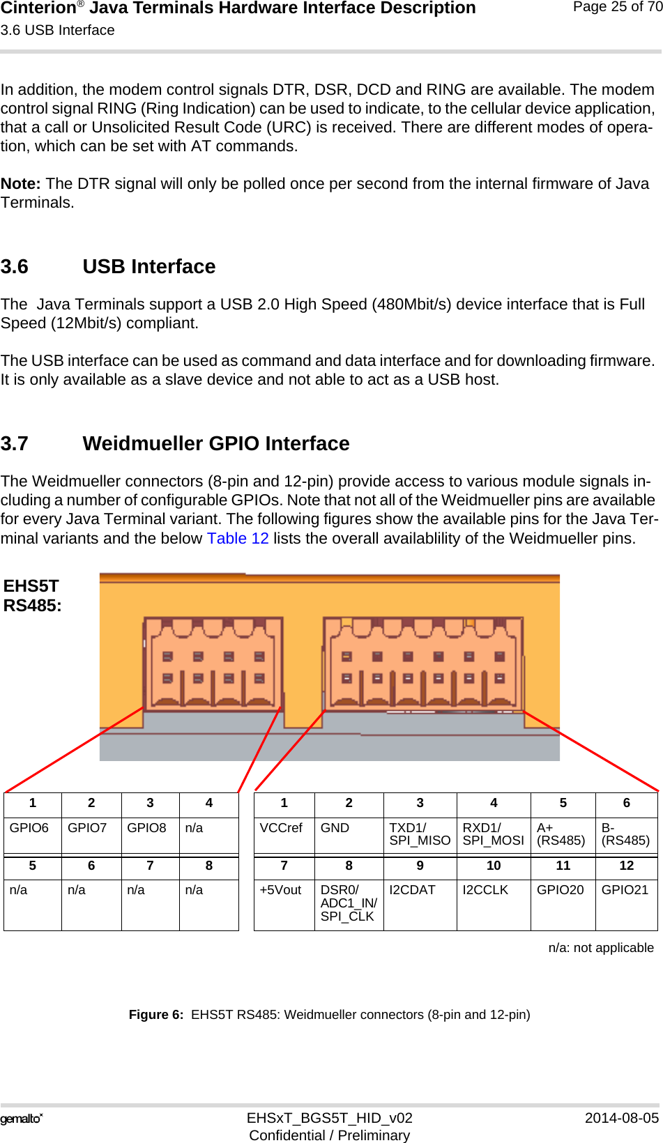 Cinterion® Java Terminals Hardware Interface Description3.6 USB Interface35EHSxT_BGS5T_HID_v02 2014-08-05Confidential / PreliminaryPage 25 of 70In addition, the modem control signals DTR, DSR, DCD and RING are available. The modem control signal RING (Ring Indication) can be used to indicate, to the cellular device application, that a call or Unsolicited Result Code (URC) is received. There are different modes of opera-tion, which can be set with AT commands.Note: The DTR signal will only be polled once per second from the internal firmware of Java Terminals.3.6 USB InterfaceThe  Java Terminals support a USB 2.0 High Speed (480Mbit/s) device interface that is Full Speed (12Mbit/s) compliant. The USB interface can be used as command and data interface and for downloading firmware. It is only available as a slave device and not able to act as a USB host. 3.7 Weidmueller GPIO InterfaceThe Weidmueller connectors (8-pin and 12-pin) provide access to various module signals in-cluding a number of configurable GPIOs. Note that not all of the Weidmueller pins are available for every Java Terminal variant. The following figures show the available pins for the Java Ter-minal variants and the below Table 12 lists the overall availablility of the Weidmueller pins.Figure 6:  EHS5T RS485: Weidmueller connectors (8-pin and 12-pin)1234 1 2 3 4 5 6GPIO6 GPIO7 GPIO8 n/a VCCref GND TXD1/SPI_MISO RXD1/SPI_MOSI A+(RS485) B-(RS485)5678 7 8 9 10 1112n/an/an/an/a +5VoutDSR0/ADC1_IN/SPI_CLKI2CDAT I2CCLK GPIO20 GPIO21EHS5Tn/a: not applicableRS485: