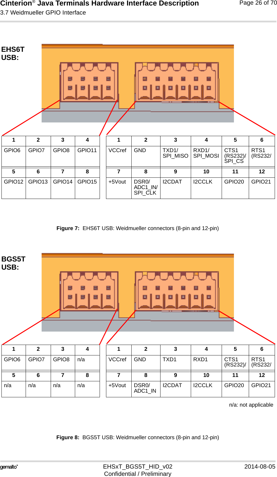 Cinterion® Java Terminals Hardware Interface Description3.7 Weidmueller GPIO Interface35EHSxT_BGS5T_HID_v02 2014-08-05Confidential / PreliminaryPage 26 of 70Figure 7:  EHS6T USB: Weidmueller connectors (8-pin and 12-pin)Figure 8:  BGS5T USB: Weidmueller connectors (8-pin and 12-pin)1234 1 2 3 4 5 6GPIO6 GPIO7 GPIO8 GPIO11 VCCref GND TXD1/SPI_MISO RXD1/SPI_MOSI CTS1(RS232)/SPI_CSRTS1(RS232/5678 7 8 9 10 1112GPIO12 GPIO13 GPIO14 GPIO15 +5Vout DSR0/ADC1_IN/SPI_CLKI2CDAT I2CCLK GPIO20 GPIO21EHS6TUSB:1234 1 2 3 4 5 6GPIO6 GPIO7 GPIO8 n/a VCCref GND TXD1 RXD1 CTS1(RS232)/ RTS1(RS232/5678 7 8 9 10 1112n/an/an/an/a +5VoutDSR0/ADC1_IN I2CDAT I2CCLK GPIO20 GPIO21BGS5T n/a: not applicableUSB: