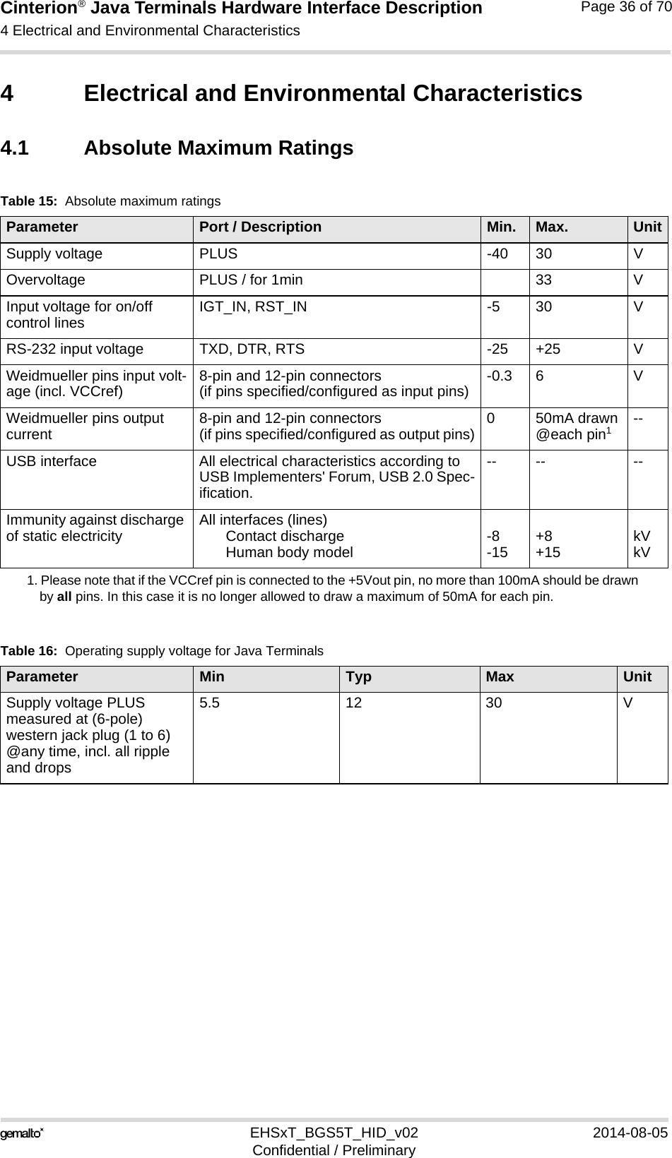 Cinterion® Java Terminals Hardware Interface Description4 Electrical and Environmental Characteristics44EHSxT_BGS5T_HID_v02 2014-08-05Confidential / PreliminaryPage 36 of 704 Electrical and Environmental Characteristics4.1 Absolute Maximum RatingsTable 15:  Absolute maximum ratingsParameter Port / Description Min. Max. UnitSupply voltage PLUS -40 30 VOvervoltage PLUS / for 1min 33 VInput voltage for on/off control lines IGT_IN, RST_IN -5 30 VRS-232 input voltage TXD, DTR, RTS -25 +25 VWeidmueller pins input volt-age (incl. VCCref) 8-pin and 12-pin connectors(if pins specified/configured as input pins) -0.3 6 VWeidmueller pins output current 8-pin and 12-pin connectors(if pins specified/configured as output pins) 0 50mA drawn @each pin11. Please note that if the VCCref pin is connected to the +5Vout pin, no more than 100mA should be drawn by all pins. In this case it is no longer allowed to draw a maximum of 50mA for each pin.--USB interface All electrical characteristics according to USB Implementers&apos; Forum, USB 2.0 Spec-ification.-- -- --Immunity against discharge of static electricity All interfaces (lines)Contact dischargeHuman body model -8-15 +8+15 kVkVTable 16:  Operating supply voltage for Java TerminalsParameter Min Typ Max UnitSupply voltage PLUS measured at (6-pole) western jack plug (1 to 6)@any time, incl. all ripple and drops5.5 12 30 V