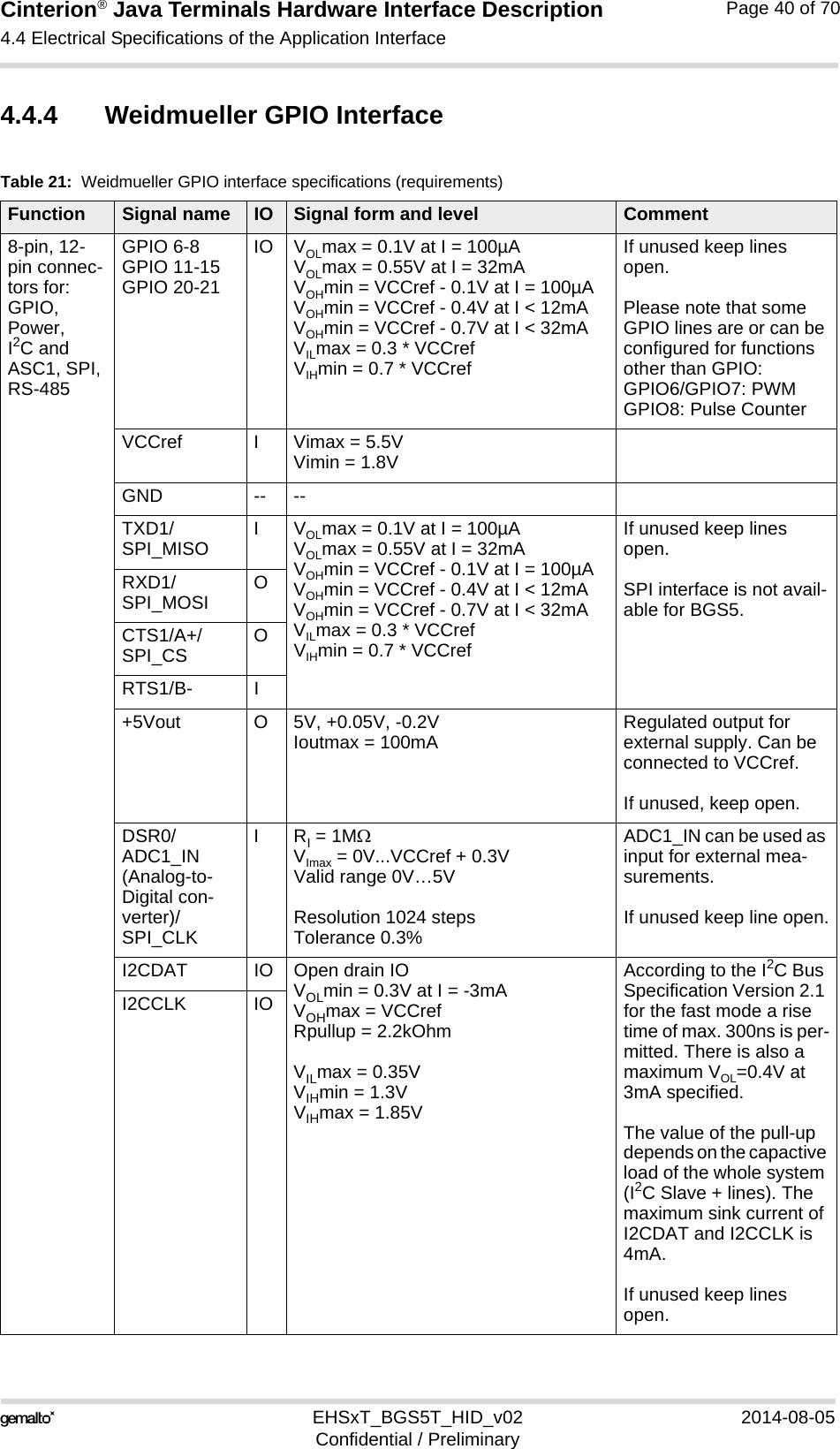 Cinterion® Java Terminals Hardware Interface Description4.4 Electrical Specifications of the Application Interface44EHSxT_BGS5T_HID_v02 2014-08-05Confidential / PreliminaryPage 40 of 704.4.4 Weidmueller GPIO InterfaceTable 21:  Weidmueller GPIO interface specifications (requirements)Function Signal name IO Signal form and level Comment8-pin, 12-pin connec-tors for:GPIO, Power, I2C andASC1, SPI, RS-485GPIO 6-8GPIO 11-15GPIO 20-21IO VOLmax = 0.1V at I = 100µA VOLmax = 0.55V at I = 32mAVOHmin = VCCref - 0.1V at I = 100µAVOHmin = VCCref - 0.4V at I &lt; 12mAVOHmin = VCCref - 0.7V at I &lt; 32mAVILmax = 0.3 * VCCrefVIHmin = 0.7 * VCCrefIf unused keep lines open.Please note that some GPIO lines are or can be configured for functions other than GPIO: GPIO6/GPIO7: PWMGPIO8: Pulse CounterVCCref I Vimax = 5.5VVimin = 1.8VGND -- --TXD1/ SPI_MISO IVOLmax = 0.1V at I = 100µA VOLmax = 0.55V at I = 32mAVOHmin = VCCref - 0.1V at I = 100µAVOHmin = VCCref - 0.4V at I &lt; 12mAVOHmin = VCCref - 0.7V at I &lt; 32mAVILmax = 0.3 * VCCrefVIHmin = 0.7 * VCCrefIf unused keep lines open.SPI interface is not avail-able for BGS5.RXD1/ SPI_MOSI OCTS1/A+/ SPI_CS ORTS1/B- I+5Vout O 5V, +0.05V, -0.2VIoutmax = 100mA Regulated output for external supply. Can be connected to VCCref. If unused, keep open.DSR0/ADC1_IN(Analog-to-Digital con-verter)/ SPI_CLKIRI = 1MVImax = 0V...VCCref + 0.3VValid range 0V…5VResolution 1024 stepsTolerance 0.3%ADC1_IN can be used as input for external mea-surements.If unused keep line open.I2CDAT IO Open drain IOVOLmin = 0.3V at I = -3mAVOHmax = VCCrefRpullup = 2.2kOhmVILmax = 0.35VVIHmin = 1.3VVIHmax = 1.85VAccording to the I2C Bus Specification Version 2.1 for the fast mode a rise time of max. 300ns is per-mitted. There is also a maximum VOL=0.4V at 3mA specified.The value of the pull-up depends on the capactive load of the whole system (I2C Slave + lines). The maximum sink current of I2CDAT and I2CCLK is 4mA.If unused keep lines open.I2CCLK IO