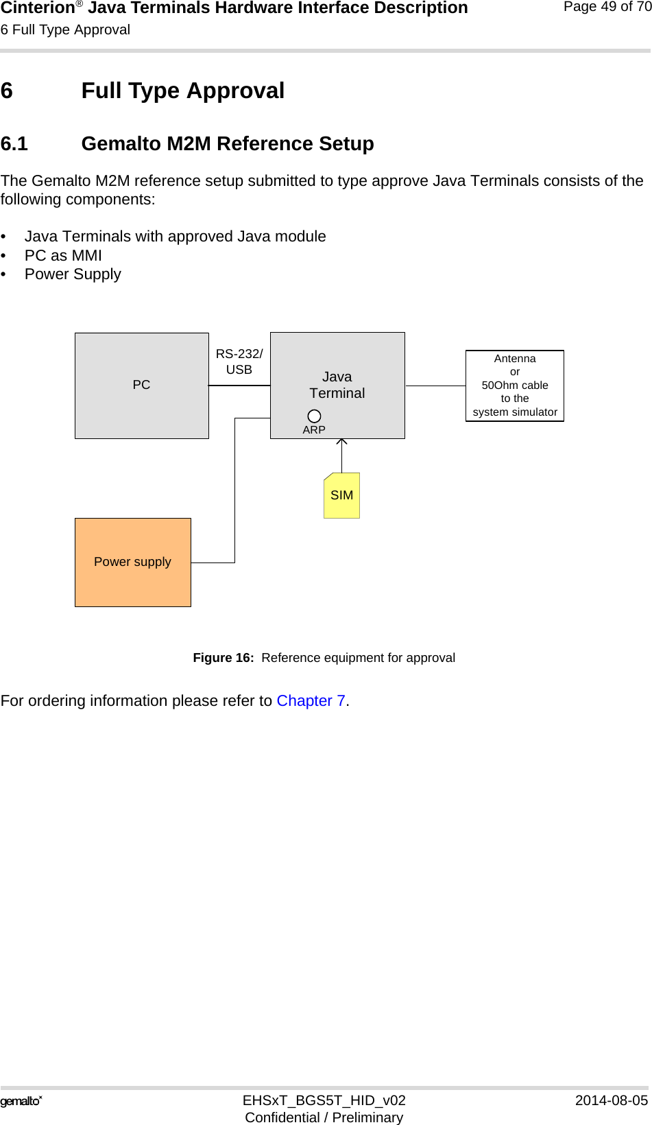 Cinterion® Java Terminals Hardware Interface Description6 Full Type Approval52EHSxT_BGS5T_HID_v02 2014-08-05Confidential / PreliminaryPage 49 of 706 Full Type Approval6.1 Gemalto M2M Reference SetupThe Gemalto M2M reference setup submitted to type approve Java Terminals consists of the following components:• Java Terminals with approved Java module•PC as MMI• Power SupplyFigure 16:  Reference equipment for approvalFor ordering information please refer to Chapter 7.PCPower supplySIMRS-232/USB Java TerminalAntenna or50Ohm cableto the system simulatorARP