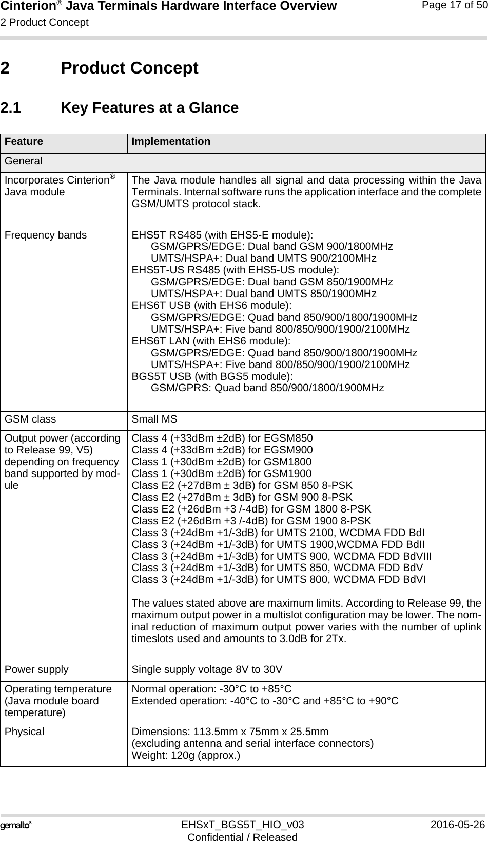 Cinterion® Java Terminals Hardware Interface Overview2 Product Concept19EHSxT_BGS5T_HIO_v03 2016-05-26Confidential / ReleasedPage 17 of 502 Product Concept2.1 Key Features at a GlanceFeature ImplementationGeneralIncorporates Cinterion® Java module The Java module handles all signal and data processing within the JavaTerminals. Internal software runs the application interface and the completeGSM/UMTS protocol stack.Frequency bands EHS5T RS485 (with EHS5-E module): GSM/GPRS/EDGE: Dual band GSM 900/1800MHzUMTS/HSPA+: Dual band UMTS 900/2100MHzEHS5T-US RS485 (with EHS5-US module): GSM/GPRS/EDGE: Dual band GSM 850/1900MHzUMTS/HSPA+: Dual band UMTS 850/1900MHzEHS6T USB (with EHS6 module): GSM/GPRS/EDGE: Quad band 850/900/1800/1900MHzUMTS/HSPA+: Five band 800/850/900/1900/2100MHzEHS6T LAN (with EHS6 module): GSM/GPRS/EDGE: Quad band 850/900/1800/1900MHzUMTS/HSPA+: Five band 800/850/900/1900/2100MHzBGS5T USB (with BGS5 module): GSM/GPRS: Quad band 850/900/1800/1900MHzGSM class Small MSOutput power (according to Release 99, V5) depending on frequency band supported by mod-uleClass 4 (+33dBm ±2dB) for EGSM850Class 4 (+33dBm ±2dB) for EGSM900Class 1 (+30dBm ±2dB) for GSM1800Class 1 (+30dBm ±2dB) for GSM1900Class E2 (+27dBm ± 3dB) for GSM 850 8-PSKClass E2 (+27dBm ± 3dB) for GSM 900 8-PSKClass E2 (+26dBm +3 /-4dB) for GSM 1800 8-PSKClass E2 (+26dBm +3 /-4dB) for GSM 1900 8-PSKClass 3 (+24dBm +1/-3dB) for UMTS 2100, WCDMA FDD BdIClass 3 (+24dBm +1/-3dB) for UMTS 1900,WCDMA FDD BdIIClass 3 (+24dBm +1/-3dB) for UMTS 900, WCDMA FDD BdVIIIClass 3 (+24dBm +1/-3dB) for UMTS 850, WCDMA FDD BdVClass 3 (+24dBm +1/-3dB) for UMTS 800, WCDMA FDD BdVIThe values stated above are maximum limits. According to Release 99, themaximum output power in a multislot configuration may be lower. The nom-inal reduction of maximum output power varies with the number of uplinktimeslots used and amounts to 3.0dB for 2Tx. Power supply Single supply voltage 8V to 30VOperating temperature (Java module board temperature)Normal operation: -30°C to +85°CExtended operation: -40°C to -30°C and +85°C to +90°CPhysical Dimensions: 113.5mm x 75mm x 25.5mm(excluding antenna and serial interface connectors)Weight: 120g (approx.)