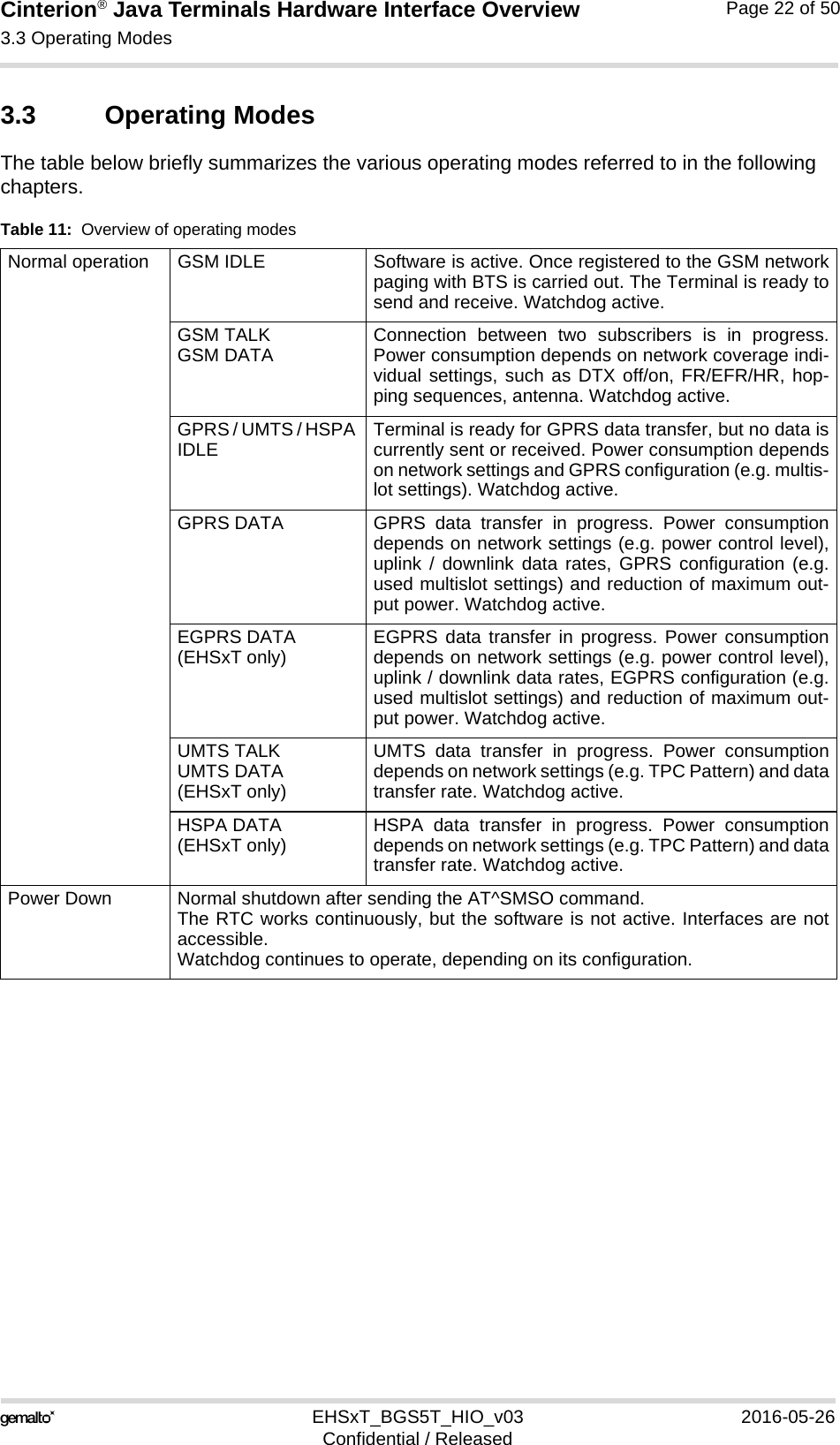 Cinterion® Java Terminals Hardware Interface Overview3.3 Operating Modes39EHSxT_BGS5T_HIO_v03 2016-05-26Confidential / ReleasedPage 22 of 503.3 Operating ModesThe table below briefly summarizes the various operating modes referred to in the following chapters. Table 11:  Overview of operating modesNormal operation GSM IDLE Software is active. Once registered to the GSM networkpaging with BTS is carried out. The Terminal is ready tosend and receive. Watchdog active.GSM TALKGSM DATA Connection between two subscribers is in progress.Power consumption depends on network coverage indi-vidual settings, such as DTX off/on, FR/EFR/HR, hop-ping sequences, antenna. Watchdog active.GPRS / UMTS / HSPA IDLE Terminal is ready for GPRS data transfer, but no data iscurrently sent or received. Power consumption dependson network settings and GPRS configuration (e.g. multis-lot settings). Watchdog active.GPRS DATA GPRS data transfer in progress. Power consumptiondepends on network settings (e.g. power control level),uplink / downlink data rates, GPRS configuration (e.g.used multislot settings) and reduction of maximum out-put power. Watchdog active.EGPRS DATA(EHSxT only) EGPRS data transfer in progress. Power consumptiondepends on network settings (e.g. power control level),uplink / downlink data rates, EGPRS configuration (e.g.used multislot settings) and reduction of maximum out-put power. Watchdog active.UMTS TALKUMTS DATA(EHSxT only)UMTS data transfer in progress. Power consumptiondepends on network settings (e.g. TPC Pattern) and datatransfer rate. Watchdog active.HSPA DATA(EHSxT only) HSPA data transfer in progress. Power consumptiondepends on network settings (e.g. TPC Pattern) and datatransfer rate. Watchdog active.Power Down Normal shutdown after sending the AT^SMSO command.The RTC works continuously, but the software is not active. Interfaces are notaccessible. Watchdog continues to operate, depending on its configuration.