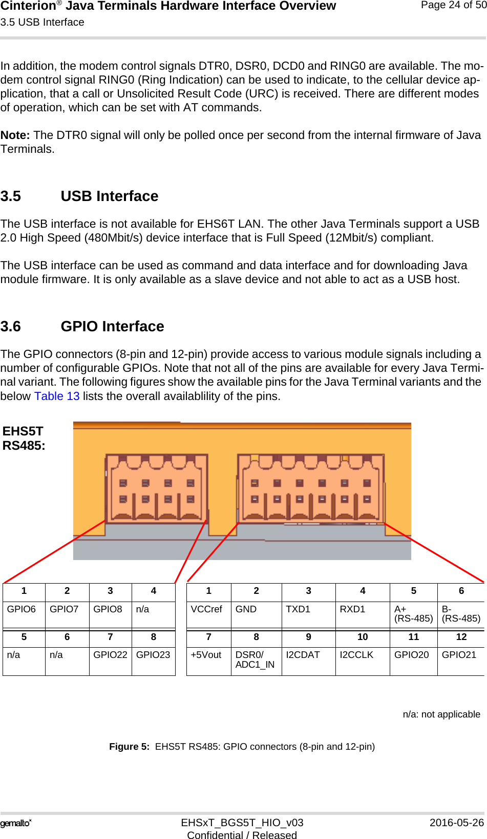 Cinterion® Java Terminals Hardware Interface Overview3.5 USB Interface39EHSxT_BGS5T_HIO_v03 2016-05-26Confidential / ReleasedPage 24 of 50In addition, the modem control signals DTR0, DSR0, DCD0 and RING0 are available. The mo-dem control signal RING0 (Ring Indication) can be used to indicate, to the cellular device ap-plication, that a call or Unsolicited Result Code (URC) is received. There are different modes of operation, which can be set with AT commands.Note: The DTR0 signal will only be polled once per second from the internal firmware of Java Terminals.3.5 USB InterfaceThe USB interface is not available for EHS6T LAN. The other Java Terminals support a USB 2.0 High Speed (480Mbit/s) device interface that is Full Speed (12Mbit/s) compliant. The USB interface can be used as command and data interface and for downloading Java module firmware. It is only available as a slave device and not able to act as a USB host. 3.6 GPIO InterfaceThe GPIO connectors (8-pin and 12-pin) provide access to various module signals including a number of configurable GPIOs. Note that not all of the pins are available for every Java Termi-nal variant. The following figures show the available pins for the Java Terminal variants and the below Table 13 lists the overall availablility of the pins.Figure 5:  EHS5T RS485: GPIO connectors (8-pin and 12-pin)1234 1 2 3 4 5 6GPIO6 GPIO7 GPIO8 n/a VCCref GND TXD1 RXD1 A+(RS-485) B-(RS-485)5678 7 8 9 10 1112n/a n/a GPIO22 GPIO23 +5Vout DSR0/ADC1_IN I2CDAT I2CCLK GPIO20 GPIO21EHS5Tn/a: not applicableRS485: