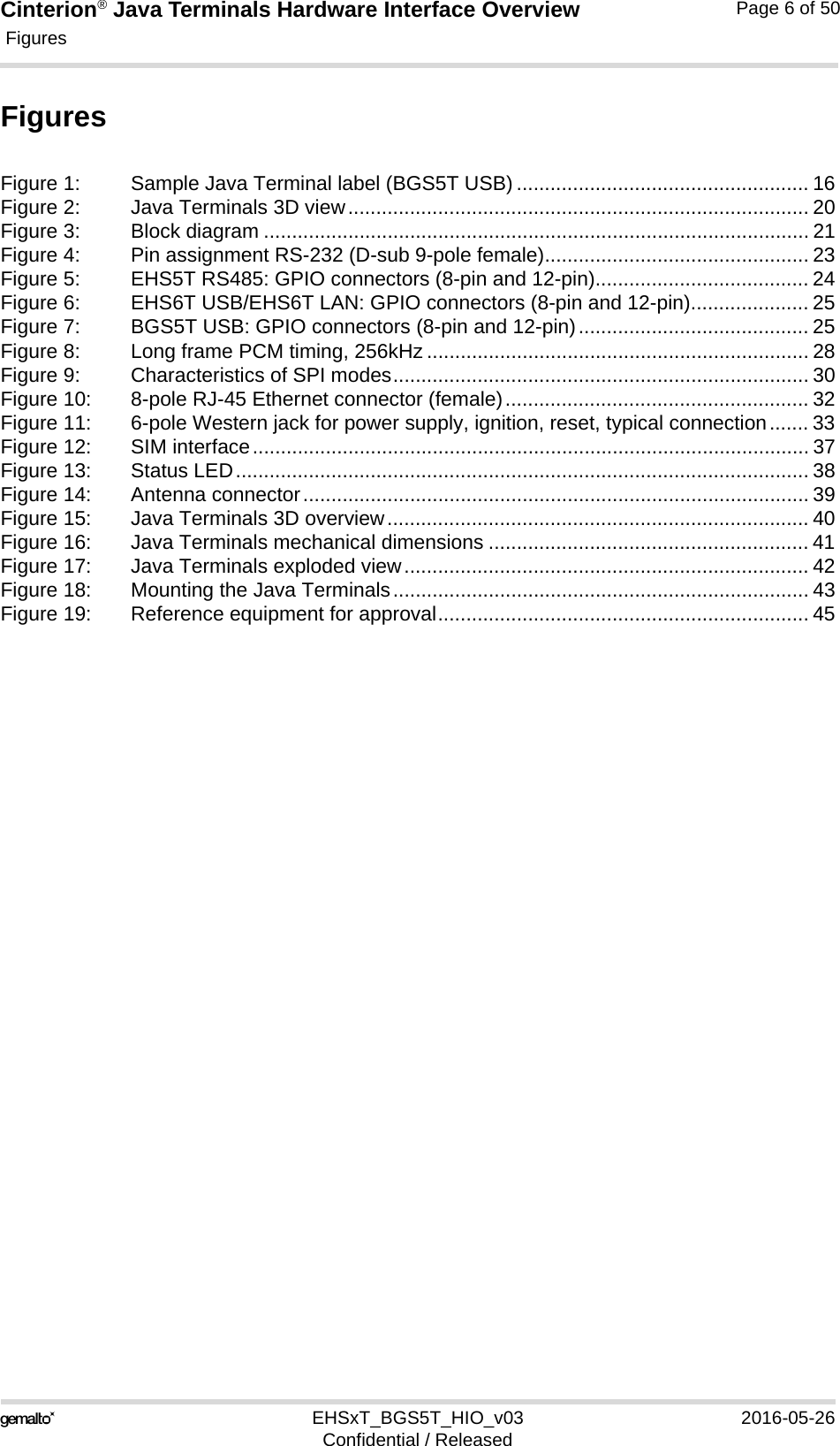 Cinterion® Java Terminals Hardware Interface Overview Figures6EHSxT_BGS5T_HIO_v03 2016-05-26Confidential / ReleasedPage 6 of 50FiguresFigure 1: Sample Java Terminal label (BGS5T USB).................................................... 16Figure 2: Java Terminals 3D view.................................................................................. 20Figure 3: Block diagram ................................................................................................. 21Figure 4: Pin assignment RS-232 (D-sub 9-pole female)............................................... 23Figure 5: EHS5T RS485: GPIO connectors (8-pin and 12-pin)...................................... 24Figure 6: EHS6T USB/EHS6T LAN: GPIO connectors (8-pin and 12-pin)..................... 25Figure 7: BGS5T USB: GPIO connectors (8-pin and 12-pin)......................................... 25Figure 8: Long frame PCM timing, 256kHz .................................................................... 28Figure 9: Characteristics of SPI modes.......................................................................... 30Figure 10: 8-pole RJ-45 Ethernet connector (female)...................................................... 32Figure 11: 6-pole Western jack for power supply, ignition, reset, typical connection....... 33Figure 12: SIM interface................................................................................................... 37Figure 13: Status LED...................................................................................................... 38Figure 14: Antenna connector.......................................................................................... 39Figure 15: Java Terminals 3D overview........................................................................... 40Figure 16: Java Terminals mechanical dimensions ......................................................... 41Figure 17: Java Terminals exploded view........................................................................ 42Figure 18: Mounting the Java Terminals.......................................................................... 43Figure 19: Reference equipment for approval.................................................................. 45