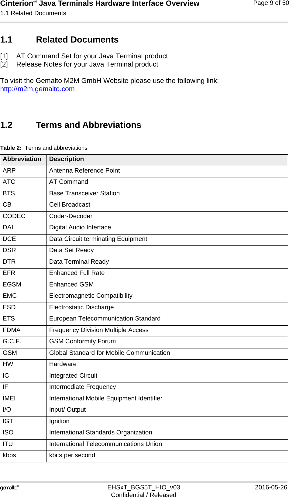 Cinterion® Java Terminals Hardware Interface Overview1.1 Related Documents16EHSxT_BGS5T_HIO_v03 2016-05-26Confidential / ReleasedPage 9 of 501.1 Related Documents[1] AT Command Set for your Java Terminal product[2] Release Notes for your Java Terminal productTo visit the Gemalto M2M GmbH Website please use the following link:http://m2m.gemalto.com1.2 Terms and AbbreviationsTable 2:  Terms and abbreviationsAbbreviation DescriptionARP Antenna Reference PointATC AT CommandBTS Base Transceiver StationCB Cell BroadcastCODEC Coder-DecoderDAI Digital Audio InterfaceDCE Data Circuit terminating EquipmentDSR Data Set ReadyDTR Data Terminal ReadyEFR Enhanced Full RateEGSM Enhanced GSMEMC Electromagnetic CompatibilityESD Electrostatic DischargeETS European Telecommunication StandardFDMA Frequency Division Multiple AccessG.C.F. GSM Conformity ForumGSM Global Standard for Mobile CommunicationHW HardwareIC Integrated CircuitIF Intermediate Frequency IMEI International Mobile Equipment IdentifierI/O Input/ OutputIGT IgnitionISO International Standards OrganizationITU International Telecommunications Unionkbps kbits per second