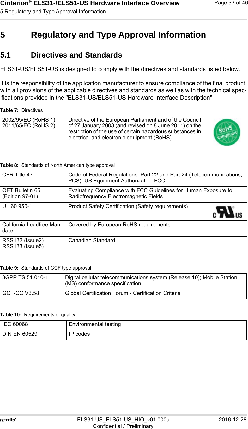 Cinterion® ELS31-/ELS51-US Hardware Interface Overview5 Regulatory and Type Approval Information38ELS31-US_ELS51-US_HIO_v01.000a 2016-12-28Confidential / PreliminaryPage 33 of 465 Regulatory and Type Approval Information5.1 Directives and StandardsELS31-US/ELS51-US is designed to comply with the directives and standards listed below.It is the responsibility of the application manufacturer to ensure compliance of the final product with all provisions of the applicable directives and standards as well as with the technical spec-ifications provided in the &quot;ELS31-US/ELS51-US Hardware Interface Description&quot;.Table 7:  Directives2002/95/EC (RoHS 1)2011/65/EC (RoHS 2)Directive of the European Parliament and of the Council of 27 January 2003 (and revised on 8 June 2011) on the restriction of the use of certain hazardous substances in electrical and electronic equipment (RoHS)Table 8:  Standards of North American type approvalCFR Title 47 Code of Federal Regulations, Part 22 and Part 24 (Telecommunications, PCS); US Equipment Authorization FCCOET Bulletin 65 (Edition 97-01) Evaluating Compliance with FCC Guidelines for Human Exposure to Radiofrequency Electromagnetic FieldsUL 60 950-1 Product Safety Certification (Safety requirements)California Leadfree Man-dateCovered by European RoHS requirementsRSS132 (Issue2)RSS133 (Issue5)Canadian StandardTable 9:  Standards of GCF type approval3GPP TS 51.010-1 Digital cellular telecommunications system (Release 10); Mobile Station (MS) conformance specification;GCF-CC V3.58  Global Certification Forum - Certification CriteriaTable 10:  Requirements of qualityIEC 60068 Environmental testingDIN EN 60529 IP codes