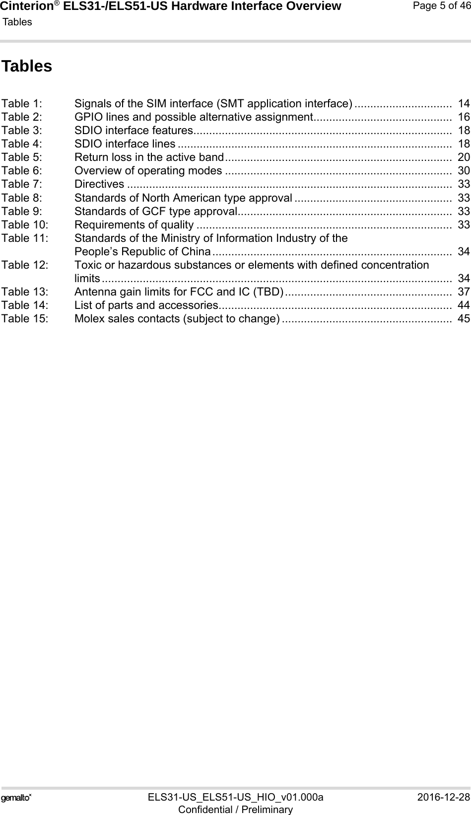 Cinterion® ELS31-/ELS51-US Hardware Interface Overview Tab les46ELS31-US_ELS51-US_HIO_v01.000a 2016-12-28Confidential / PreliminaryPage 5 of 46TablesTable 1: Signals of the SIM interface (SMT application interface) ...............................  14Table 2: GPIO lines and possible alternative assignment............................................  16Table 3: SDIO interface features..................................................................................  18Table 4: SDIO interface lines .......................................................................................  18Table 5: Return loss in the active band........................................................................  20Table 6: Overview of operating modes ........................................................................  30Table 7: Directives .......................................................................................................  33Table 8: Standards of North American type approval ..................................................  33Table 9: Standards of GCF type approval....................................................................  33Table 10: Requirements of quality .................................................................................  33Table 11: Standards of the Ministry of Information Industry of the People’s Republic of China............................................................................  34Table 12: Toxic or hazardous substances or elements with defined concentration limits...............................................................................................................  34Table 13: Antenna gain limits for FCC and IC (TBD).....................................................  37Table 14: List of parts and accessories..........................................................................  44Table 15: Molex sales contacts (subject to change) ......................................................  45