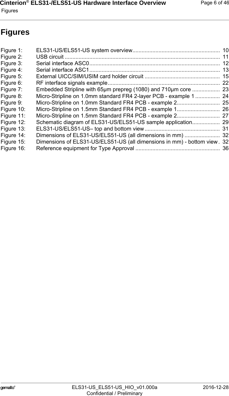 Cinterion® ELS31-/ELS51-US Hardware Interface Overview Figures46ELS31-US_ELS51-US_HIO_v01.000a 2016-12-28Confidential / PreliminaryPage 6 of 46FiguresFigure 1: ELS31-US/ELS51-US system overview.........................................................  10Figure 2: USB circuit .....................................................................................................  11Figure 3: Serial interface ASC0.....................................................................................  12Figure 4: Serial interface ASC1.....................................................................................  13Figure 5: External UICC/SIM/USIM card holder circuit .................................................  15Figure 6: RF interface signals example.........................................................................  22Figure 7: Embedded Stripline with 65µm prepreg (1080) and 710µm core ..................  23Figure 8: Micro-Stripline on 1.0mm standard FR4 2-layer PCB - example 1 ................  24Figure 9: Micro-Stripline on 1.0mm Standard FR4 PCB - example 2............................  25Figure 10: Micro-Stripline on 1.5mm Standard FR4 PCB - example 1............................  26Figure 11: Micro-Stripline on 1.5mm Standard FR4 PCB - example 2............................  27Figure 12: Schematic diagram of ELS31-US/ELS51-US sample application..................  29Figure 13: ELS31-US/ELS51-US– top and bottom view.................................................  31Figure 14: Dimensions of ELS31-US/ELS51-US (all dimensions in mm) .......................  32Figure 15: Dimensions of ELS31-US/ELS51-US (all dimensions in mm) - bottom view.  32Figure 16: Reference equipment for Type Approval .......................................................  36