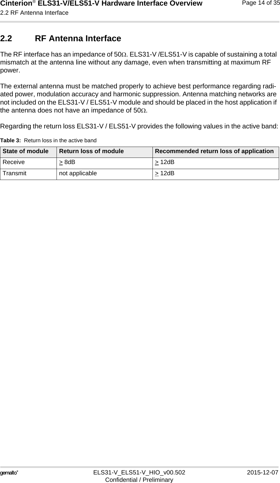 Cinterion® ELS31-V/ELS51-V Hardware Interface Overview2.2 RF Antenna Interface17ELS31-V_ELS51-V_HIO_v00.502 2015-12-07Confidential / PreliminaryPage 14 of 352.2 RF Antenna InterfaceThe RF interface has an impedance of 50. ELS31-V /ELS51-V is capable of sustaining a total mismatch at the antenna line without any damage, even when transmitting at maximum RF power.The external antenna must be matched properly to achieve best performance regarding radi-ated power, modulation accuracy and harmonic suppression. Antenna matching networks are not included on the ELS31-V / ELS51-V module and should be placed in the host application if the antenna does not have an impedance of 50.Regarding the return loss ELS31-V / ELS51-V provides the following values in the active band:Table 3:  Return loss in the active bandState of module Return loss of module Recommended return loss of applicationReceive &gt; 8dB &gt; 12dBTransmit not applicable  &gt; 12dB