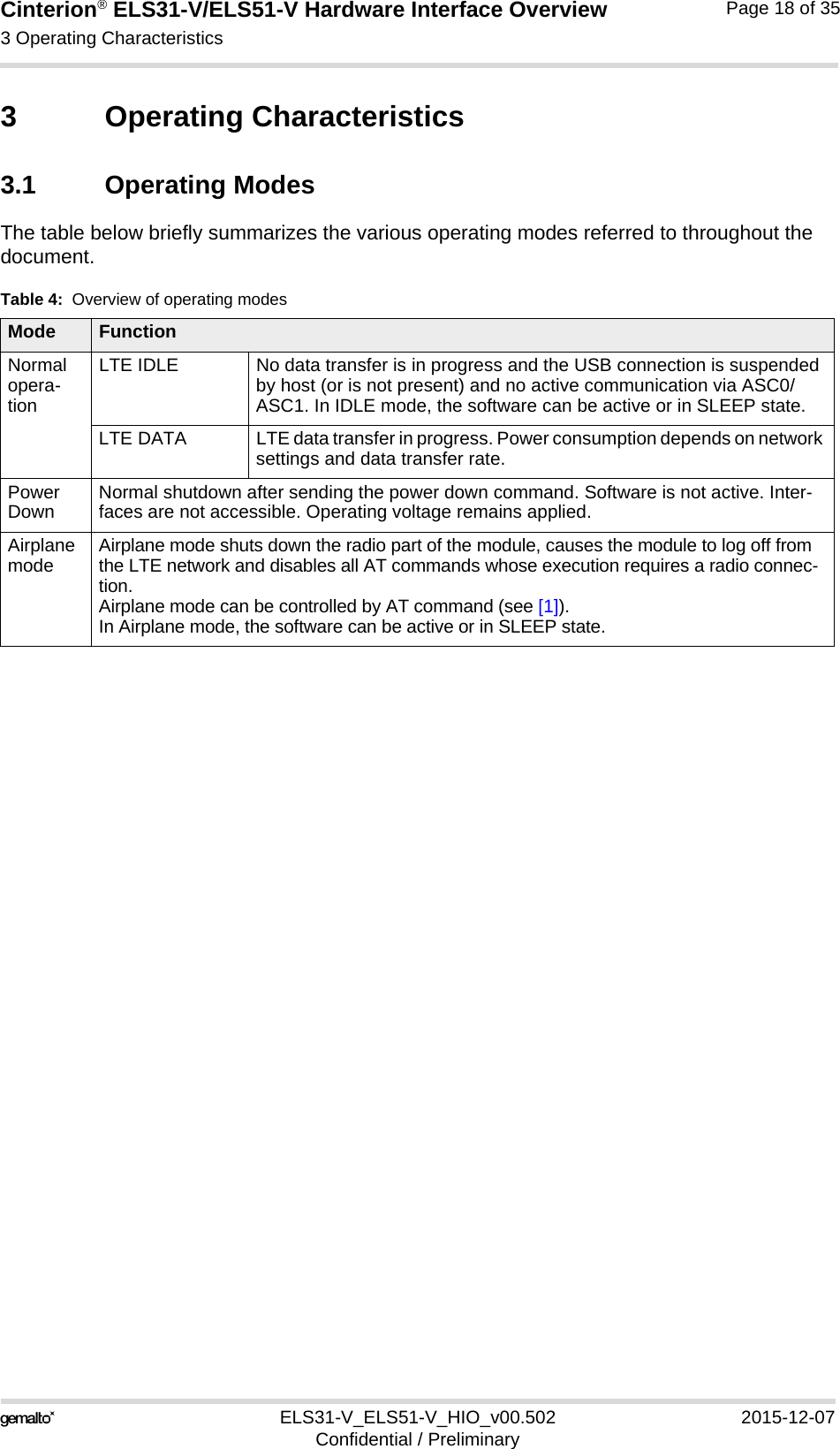 Cinterion® ELS31-V/ELS51-V Hardware Interface Overview3 Operating Characteristics19ELS31-V_ELS51-V_HIO_v00.502 2015-12-07Confidential / PreliminaryPage 18 of 353 Operating Characteristics3.1 Operating ModesThe table below briefly summarizes the various operating modes referred to throughout the document. Table 4:  Overview of operating modesMode FunctionNormal opera-tionLTE IDLE No data transfer is in progress and the USB connection is suspended by host (or is not present) and no active communication via ASC0/ASC1. In IDLE mode, the software can be active or in SLEEP state.LTE DATA LTE data transfer in progress. Power consumption depends on network settings and data transfer rate. Power Down Normal shutdown after sending the power down command. Software is not active. Inter-faces are not accessible. Operating voltage remains applied.Airplane mode Airplane mode shuts down the radio part of the module, causes the module to log off from the LTE network and disables all AT commands whose execution requires a radio connec-tion.Airplane mode can be controlled by AT command (see [1]).In Airplane mode, the software can be active or in SLEEP state.