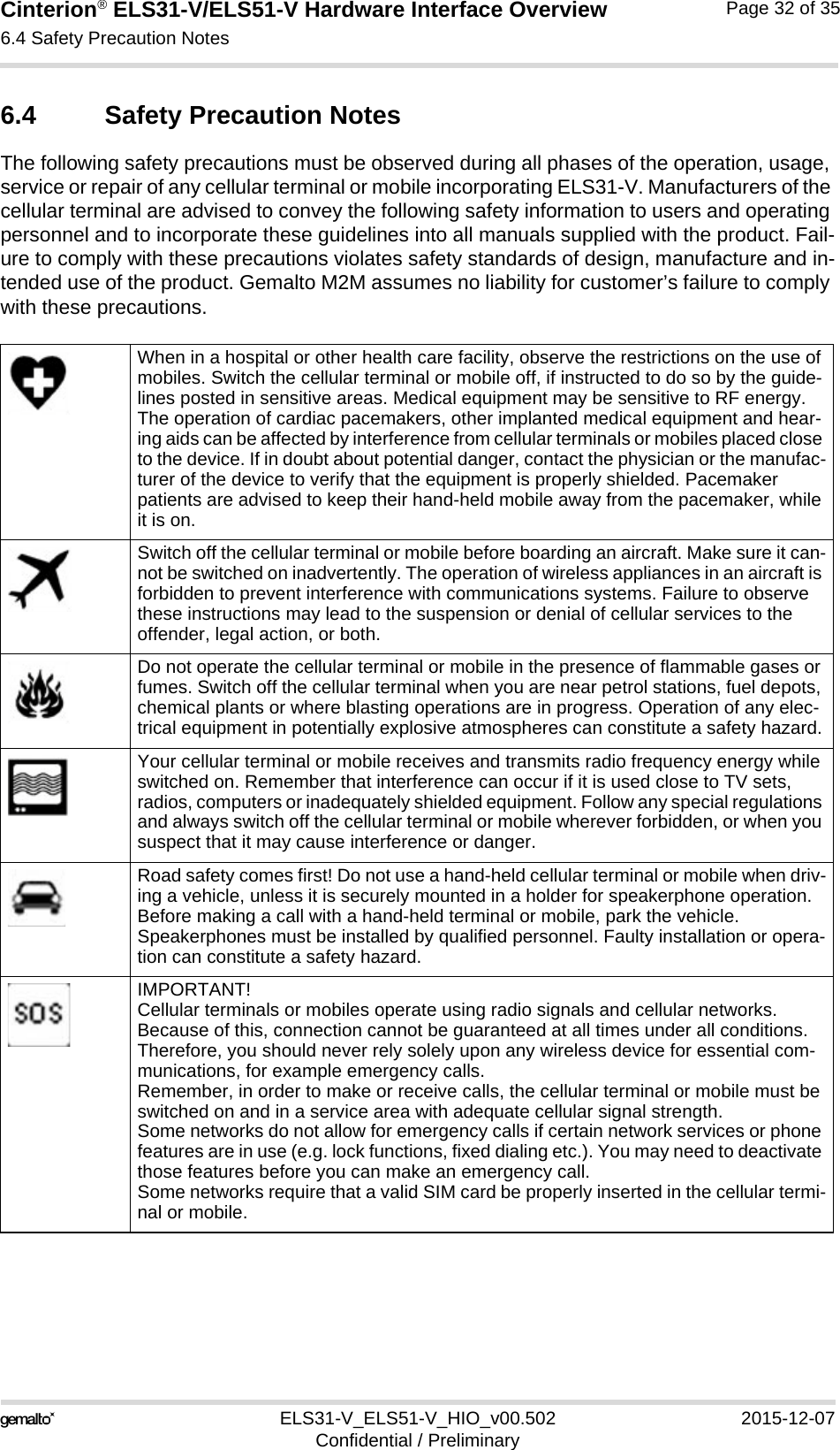 Cinterion® ELS31-V/ELS51-V Hardware Interface Overview6.4 Safety Precaution Notes32ELS31-V_ELS51-V_HIO_v00.502 2015-12-07Confidential / PreliminaryPage 32 of 356.4 Safety Precaution NotesThe following safety precautions must be observed during all phases of the operation, usage, service or repair of any cellular terminal or mobile incorporating ELS31-V. Manufacturers of the cellular terminal are advised to convey the following safety information to users and operating personnel and to incorporate these guidelines into all manuals supplied with the product. Fail-ure to comply with these precautions violates safety standards of design, manufacture and in-tended use of the product. Gemalto M2M assumes no liability for customer’s failure to comply with these precautions.When in a hospital or other health care facility, observe the restrictions on the use of mobiles. Switch the cellular terminal or mobile off, if instructed to do so by the guide-lines posted in sensitive areas. Medical equipment may be sensitive to RF energy. The operation of cardiac pacemakers, other implanted medical equipment and hear-ing aids can be affected by interference from cellular terminals or mobiles placed close to the device. If in doubt about potential danger, contact the physician or the manufac-turer of the device to verify that the equipment is properly shielded. Pacemaker patients are advised to keep their hand-held mobile away from the pacemaker, while it is on. Switch off the cellular terminal or mobile before boarding an aircraft. Make sure it can-not be switched on inadvertently. The operation of wireless appliances in an aircraft is forbidden to prevent interference with communications systems. Failure to observe these instructions may lead to the suspension or denial of cellular services to the offender, legal action, or both.Do not operate the cellular terminal or mobile in the presence of flammable gases or fumes. Switch off the cellular terminal when you are near petrol stations, fuel depots, chemical plants or where blasting operations are in progress. Operation of any elec-trical equipment in potentially explosive atmospheres can constitute a safety hazard.Your cellular terminal or mobile receives and transmits radio frequency energy while switched on. Remember that interference can occur if it is used close to TV sets, radios, computers or inadequately shielded equipment. Follow any special regulations and always switch off the cellular terminal or mobile wherever forbidden, or when you suspect that it may cause interference or danger.Road safety comes first! Do not use a hand-held cellular terminal or mobile when driv-ing a vehicle, unless it is securely mounted in a holder for speakerphone operation. Before making a call with a hand-held terminal or mobile, park the vehicle. Speakerphones must be installed by qualified personnel. Faulty installation or opera-tion can constitute a safety hazard.IMPORTANT!Cellular terminals or mobiles operate using radio signals and cellular networks. Because of this, connection cannot be guaranteed at all times under all conditions. Therefore, you should never rely solely upon any wireless device for essential com-munications, for example emergency calls. Remember, in order to make or receive calls, the cellular terminal or mobile must be switched on and in a service area with adequate cellular signal strength. Some networks do not allow for emergency calls if certain network services or phone features are in use (e.g. lock functions, fixed dialing etc.). You may need to deactivate those features before you can make an emergency call.Some networks require that a valid SIM card be properly inserted in the cellular termi-nal or mobile.