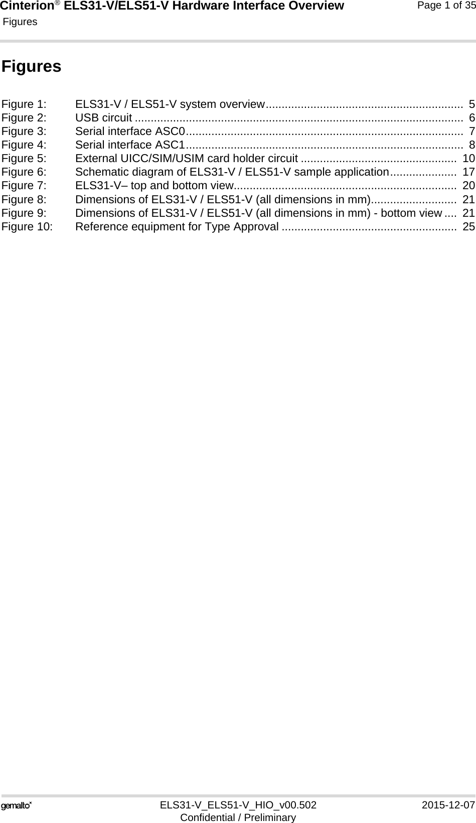 Cinterion® ELS31-V/ELS51-V Hardware Interface Overview Figures35ELS31-V_ELS51-V_HIO_v00.502 2015-12-07Confidential / PreliminaryPage 1 of 35FiguresFigure 1: ELS31-V / ELS51-V system overview..............................................................  5Figure 2: USB circuit .......................................................................................................  6Figure 3: Serial interface ASC0.......................................................................................  7Figure 4: Serial interface ASC1.......................................................................................  8Figure 5: External UICC/SIM/USIM card holder circuit .................................................  10Figure 6: Schematic diagram of ELS31-V / ELS51-V sample application.....................  17Figure 7: ELS31-V– top and bottom view......................................................................  20Figure 8: Dimensions of ELS31-V / ELS51-V (all dimensions in mm)...........................  21Figure 9: Dimensions of ELS31-V / ELS51-V (all dimensions in mm) - bottom view ....  21Figure 10: Reference equipment for Type Approval .......................................................  25