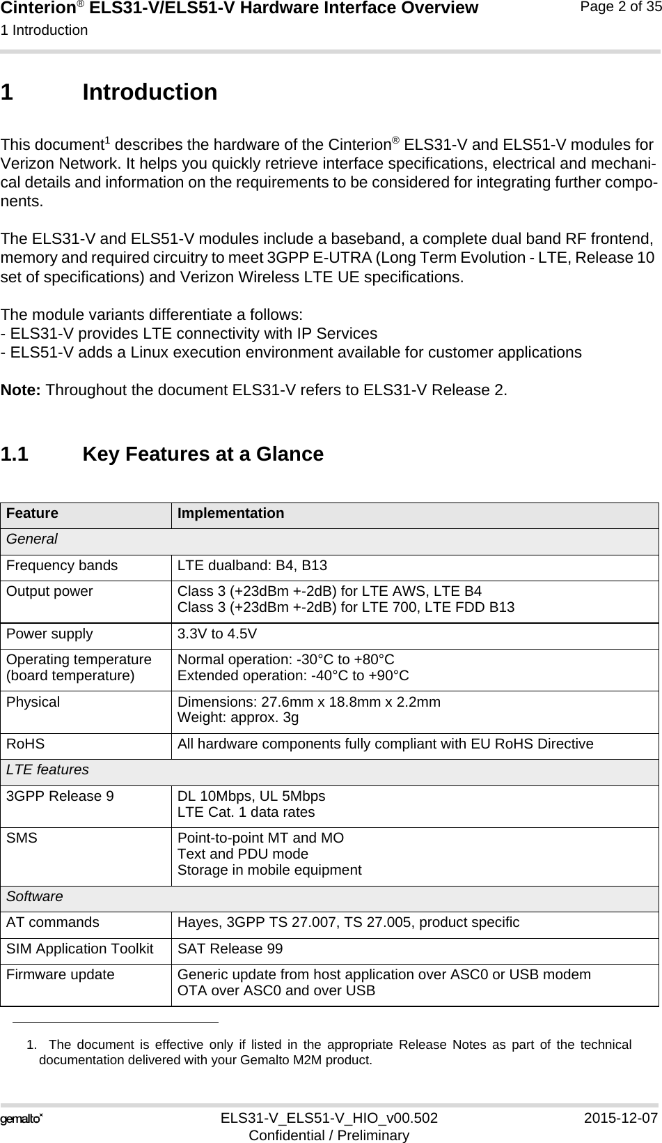 Cinterion® ELS31-V/ELS51-V Hardware Interface Overview1 Introduction5ELS31-V_ELS51-V_HIO_v00.502 2015-12-07Confidential / PreliminaryPage 2 of 351 IntroductionThis document1 describes the hardware of the Cinterion® ELS31-V and ELS51-V modules for Verizon Network. It helps you quickly retrieve interface specifications, electrical and mechani-cal details and information on the requirements to be considered for integrating further compo-nents.The ELS31-V and ELS51-V modules include a baseband, a complete dual band RF frontend, memory and required circuitry to meet 3GPP E-UTRA (Long Term Evolution - LTE, Release 10 set of specifications) and Verizon Wireless LTE UE specifications.The module variants differentiate a follows:- ELS31-V provides LTE connectivity with IP Services- ELS51-V adds a Linux execution environment available for customer applicationsNote: Throughout the document ELS31-V refers to ELS31-V Release 2.1.1 Key Features at a Glance1.  The document is effective only if listed in the appropriate Release Notes as part of the technicaldocumentation delivered with your Gemalto M2M product.Feature ImplementationGeneralFrequency bands LTE dualband: B4, B13Output power  Class 3 (+23dBm +-2dB) for LTE AWS, LTE B4Class 3 (+23dBm +-2dB) for LTE 700, LTE FDD B13Power supply 3.3V to 4.5VOperating temperature (board temperature) Normal operation: -30°C to +80°CExtended operation: -40°C to +90°CPhysical Dimensions: 27.6mm x 18.8mm x 2.2mmWeight: approx. 3gRoHS All hardware components fully compliant with EU RoHS DirectiveLTE features3GPP Release 9 DL 10Mbps, UL 5MbpsLTE Cat. 1 data ratesSMS Point-to-point MT and MOText and PDU modeStorage in mobile equipmentSoftwareAT commands Hayes, 3GPP TS 27.007, TS 27.005, product specificSIM Application Toolkit SAT Release 99Firmware update Generic update from host application over ASC0 or USB modemOTA over ASC0 and over USB