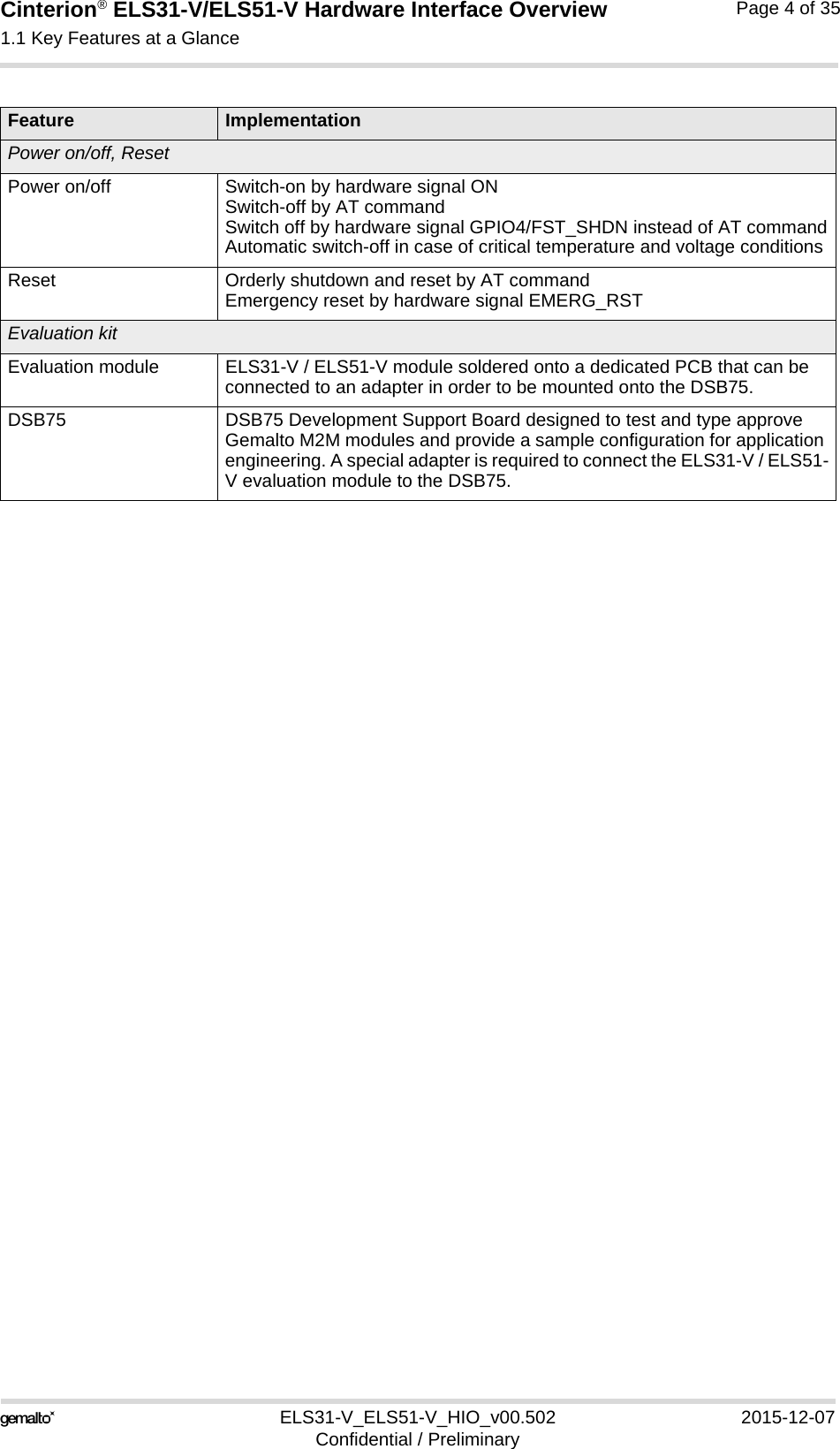 Cinterion® ELS31-V/ELS51-V Hardware Interface Overview1.1 Key Features at a Glance5ELS31-V_ELS51-V_HIO_v00.502 2015-12-07Confidential / PreliminaryPage 4 of 35Power on/off, ResetPower on/off Switch-on by hardware signal ON Switch-off by AT command Switch off by hardware signal GPIO4/FST_SHDN instead of AT commandAutomatic switch-off in case of critical temperature and voltage conditions Reset Orderly shutdown and reset by AT commandEmergency reset by hardware signal EMERG_RSTEvaluation kitEvaluation module ELS31-V / ELS51-V module soldered onto a dedicated PCB that can be connected to an adapter in order to be mounted onto the DSB75.DSB75 DSB75 Development Support Board designed to test and type approve Gemalto M2M modules and provide a sample configuration for application engineering. A special adapter is required to connect the ELS31-V / ELS51-V evaluation module to the DSB75.Feature Implementation