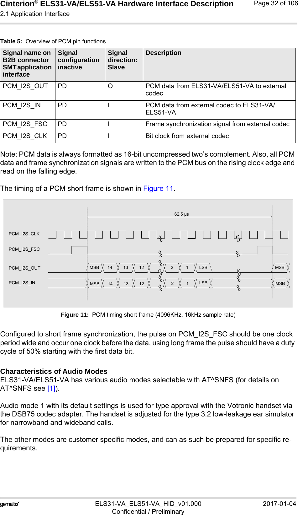 Cinterion® ELS31-VA/ELS51-VA Hardware Interface Description2.1 Application Interface56ELS31-VA_ELS51-VA_HID_v01.000 2017-01-04Confidential / PreliminaryPage 32 of 106Note: PCM data is always formatted as 16-bit uncompressed two’s complement. Also, all PCM data and frame synchronization signals are written to the PCM bus on the rising clock edge and read on the falling edge.The timing of a PCM short frame is shown in Figure 11.Figure 11:  PCM timing short frame (4096KHz, 16kHz sample rate)Configured to short frame synchronization, the pulse on PCM_I2S_FSC should be one clock period wide and occur one clock before the data, using long frame the pulse should have a duty cycle of 50% starting with the first data bit. Characteristics of Audio ModesELS31-VA/ELS51-VA has various audio modes selectable with AT^SNFS (for details on AT^SNFS see [1]).Audio mode 1 with its default settings is used for type approval with the Votronic handset via the DSB75 codec adapter. The handset is adjusted for the type 3.2 low-leakage ear simulator for narrowband and wideband calls. The other modes are customer specific modes, and can as such be prepared for specific re-quirements. Table 5:  Overview of PCM pin functionsSignal name on B2B connectorSMT application interfaceSignal configuration inactiveSignal direction: SlaveDescriptionPCM_I2S_OUT PD O PCM data from ELS31-VA/ELS51-VA to external codecPCM_I2S_IN  PD I PCM data from external codec to ELS31-VA/ELS51-VA PCM_I2S_FSC  PD I Frame synchronization signal from external codecPCM_I2S_CLK  PD I Bit clock from external codecMSBMSBLSBLSB14 1314 1311121222MSBMSB62.5 µsPCM_I2S_CLKPCM_I2S_FSCPCM_I2S_OUTPCM_I2S_IN