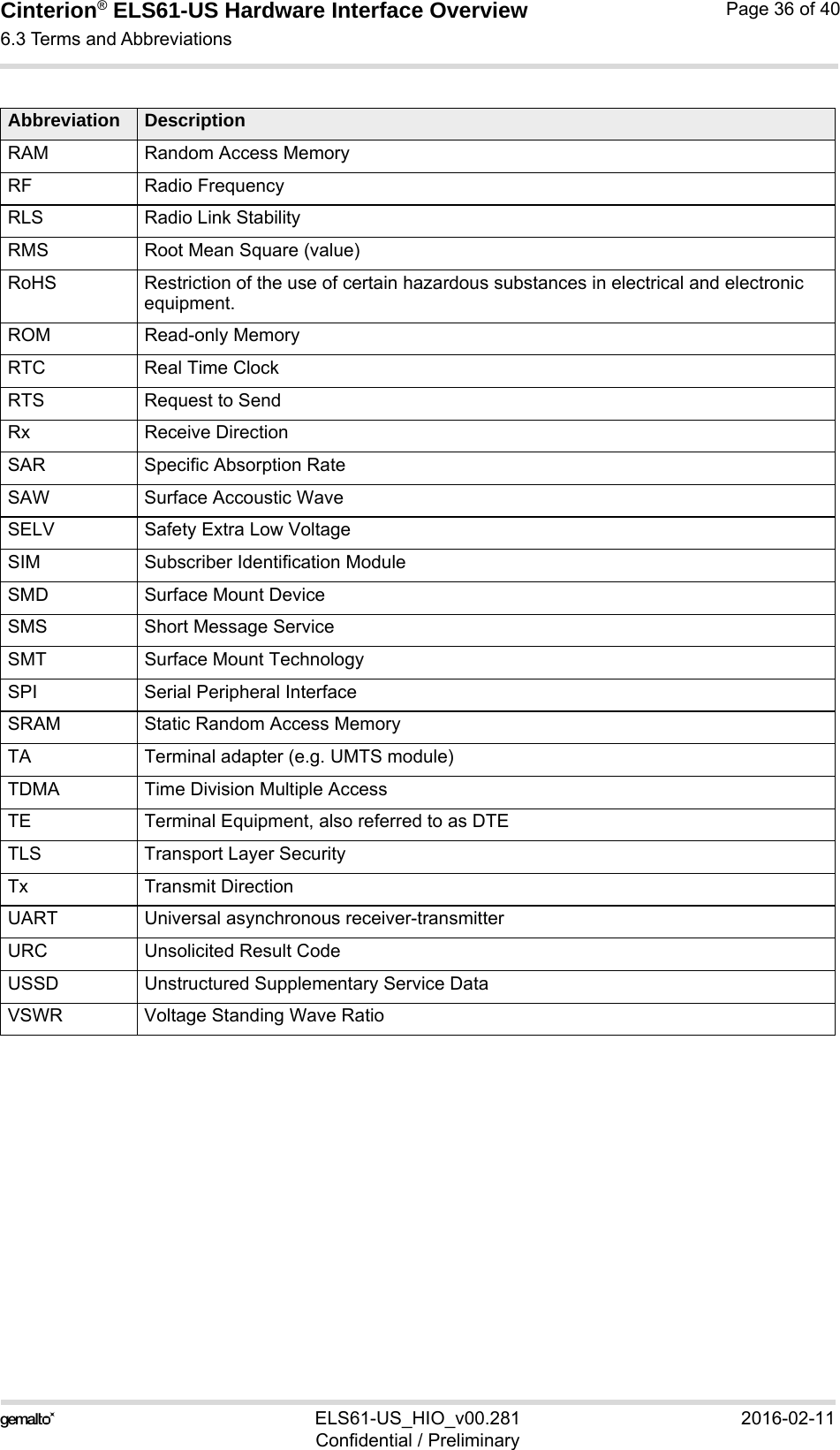 Cinterion® ELS61-US Hardware Interface Overview6.3 Terms and Abbreviations37ELS61-US_HIO_v00.281 2016-02-11Confidential / PreliminaryPage 36 of 40RAM Random Access MemoryRF Radio FrequencyRLS Radio Link StabilityRMS Root Mean Square (value)RoHS Restriction of the use of certain hazardous substances in electrical and electronic equipment. ROM Read-only MemoryRTC Real Time ClockRTS Request to SendRx Receive DirectionSAR Specific Absorption RateSAW Surface Accoustic WaveSELV Safety Extra Low VoltageSIM Subscriber Identification ModuleSMD Surface Mount DeviceSMS Short Message ServiceSMT Surface Mount TechnologySPI Serial Peripheral InterfaceSRAM Static Random Access MemoryTA Terminal adapter (e.g. UMTS module)TDMA Time Division Multiple AccessTE Terminal Equipment, also referred to as DTETLS Transport Layer SecurityTx Transmit DirectionUART Universal asynchronous receiver-transmitterURC Unsolicited Result CodeUSSD Unstructured Supplementary Service DataVSWR Voltage Standing Wave RatioAbbreviation Description