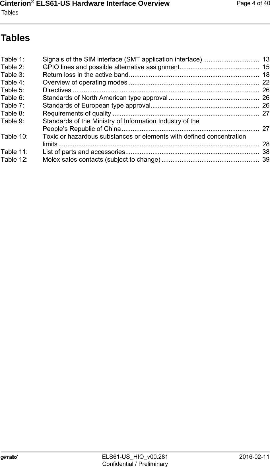 Cinterion® ELS61-US Hardware Interface Overview Tables114ELS61-US_HIO_v00.281 2016-02-11Confidential / PreliminaryPage 4 of 40TablesTable 1: Signals of the SIM interface (SMT application interface) ...............................  13Table 2: GPIO lines and possible alternative assignment............................................  15Table 3: Return loss in the active band........................................................................  18Table 4: Overview of operating modes ........................................................................  22Table 5: Directives .......................................................................................................  26Table 6: Standards of North American type approval ..................................................  26Table 7: Standards of European type approval............................................................  26Table 8: Requirements of quality .................................................................................  27Table 9: Standards of the Ministry of Information Industry of the People’s Republic of China............................................................................  27Table 10: Toxic or hazardous substances or elements with defined concentration limits...............................................................................................................  28Table 11: List of parts and accessories..........................................................................  38Table 12: Molex sales contacts (subject to change) ......................................................  39