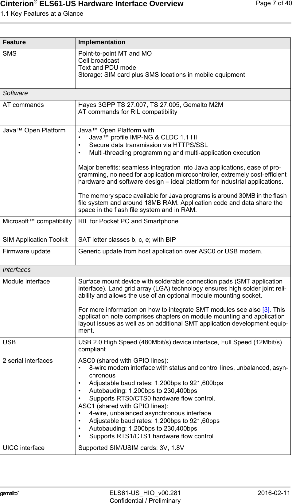 Cinterion® ELS61-US Hardware Interface Overview1.1 Key Features at a Glance9ELS61-US_HIO_v00.281 2016-02-11Confidential / PreliminaryPage 7 of 40SMS Point-to-point MT and MOCell broadcastText and PDU modeStorage: SIM card plus SMS locations in mobile equipmentSoftwareAT commands Hayes 3GPP TS 27.007, TS 27.005, Gemalto M2MAT commands for RIL compatibility Java™ Open Platform Java™ Open Platform with • Java™ profile IMP-NG &amp; CLDC 1.1 HI• Secure data transmission via HTTPS/SSL• Multi-threading programming and multi-application executionMajor benefits: seamless integration into Java applications, ease of pro-gramming, no need for application microcontroller, extremely cost-efficient hardware and software design – ideal platform for industrial applications.The memory space available for Java programs is around 30MB in the flash file system and around 18MB RAM. Application code and data share the space in the flash file system and in RAM.Microsoft™ compatibility RIL for Pocket PC and Smartphone SIM Application Toolkit SAT letter classes b, c, e; with BIPFirmware update Generic update from host application over ASC0 or USB modem. InterfacesModule interface Surface mount device with solderable connection pads (SMT application interface). Land grid array (LGA) technology ensures high solder joint reli-ability and allows the use of an optional module mounting socket.For more information on how to integrate SMT modules see also [3]. This application note comprises chapters on module mounting and application layout issues as well as on additional SMT application development equip-ment.USB USB 2.0 High Speed (480Mbit/s) device interface, Full Speed (12Mbit/s)compliant2 serial interfaces  ASC0 (shared with GPIO lines):• 8-wire modem interface with status and control lines, unbalanced, asyn-chronous• Adjustable baud rates: 1,200bps to 921,600bps• Autobauding: 1,200bps to 230,400bps• Supports RTS0/CTS0 hardware flow control.ASC1 (shared with GPIO lines):• 4-wire, unbalanced asynchronous interface• Adjustable baud rates: 1,200bps to 921,60bps• Autobauding: 1,200bps to 230,400bps• Supports RTS1/CTS1 hardware flow controlUICC interface Supported SIM/USIM cards: 3V, 1.8V Feature Implementation