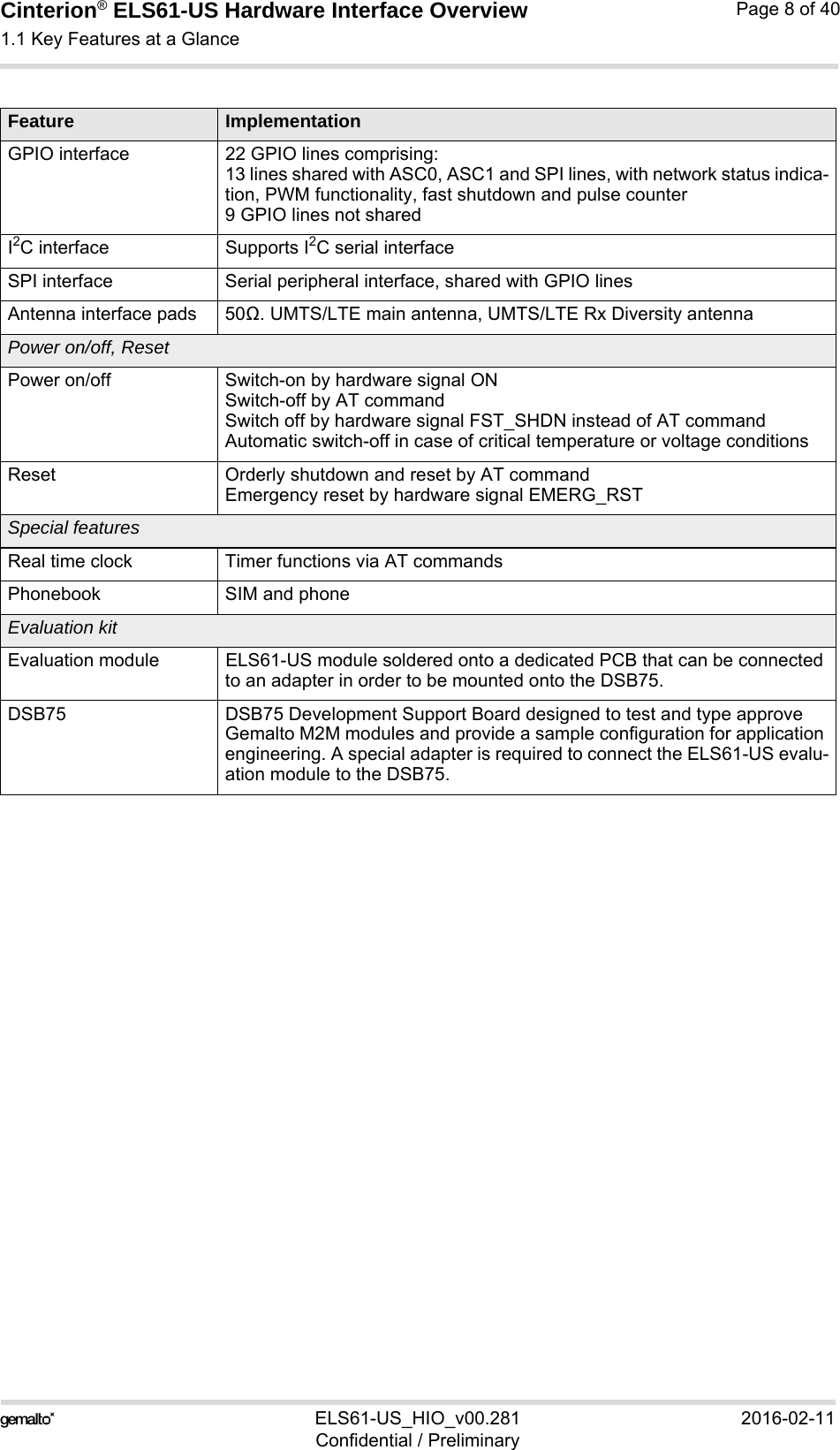 Cinterion® ELS61-US Hardware Interface Overview1.1 Key Features at a Glance9ELS61-US_HIO_v00.281 2016-02-11Confidential / PreliminaryPage 8 of 40GPIO interface 22 GPIO lines comprising: 13 lines shared with ASC0, ASC1 and SPI lines, with network status indica-tion, PWM functionality, fast shutdown and pulse counter9 GPIO lines not sharedI2C interface Supports I2C serial interfaceSPI interface Serial peripheral interface, shared with GPIO linesAntenna interface pads 50Ω. UMTS/LTE main antenna, UMTS/LTE Rx Diversity antennaPower on/off, ResetPower on/off Switch-on by hardware signal ONSwitch-off by AT command Switch off by hardware signal FST_SHDN instead of AT commandAutomatic switch-off in case of critical temperature or voltage conditions Reset Orderly shutdown and reset by AT commandEmergency reset by hardware signal EMERG_RSTSpecial featuresReal time clock Timer functions via AT commandsPhonebook SIM and phoneEvaluation kitEvaluation module ELS61-US module soldered onto a dedicated PCB that can be connected to an adapter in order to be mounted onto the DSB75.DSB75 DSB75 Development Support Board designed to test and type approve Gemalto M2M modules and provide a sample configuration for application engineering. A special adapter is required to connect the ELS61-US evalu-ation module to the DSB75.Feature Implementation