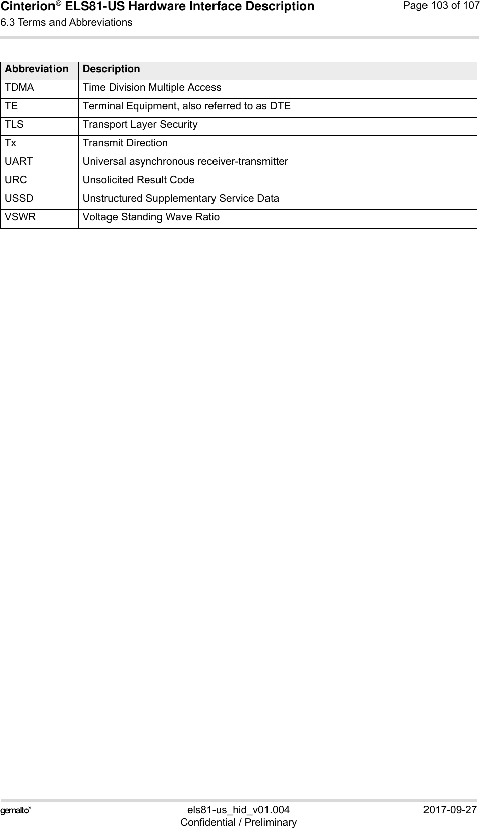 Cinterion® ELS81-US Hardware Interface Description6.3 Terms and Abbreviations104els81-us_hid_v01.004 2017-09-27Confidential / PreliminaryPage 103 of 107TDMA Time Division Multiple AccessTE Terminal Equipment, also referred to as DTETLS Transport Layer SecurityTx Transmit DirectionUART Universal asynchronous receiver-transmitterURC Unsolicited Result CodeUSSD Unstructured Supplementary Service DataVSWR Voltage Standing Wave RatioAbbreviation Description