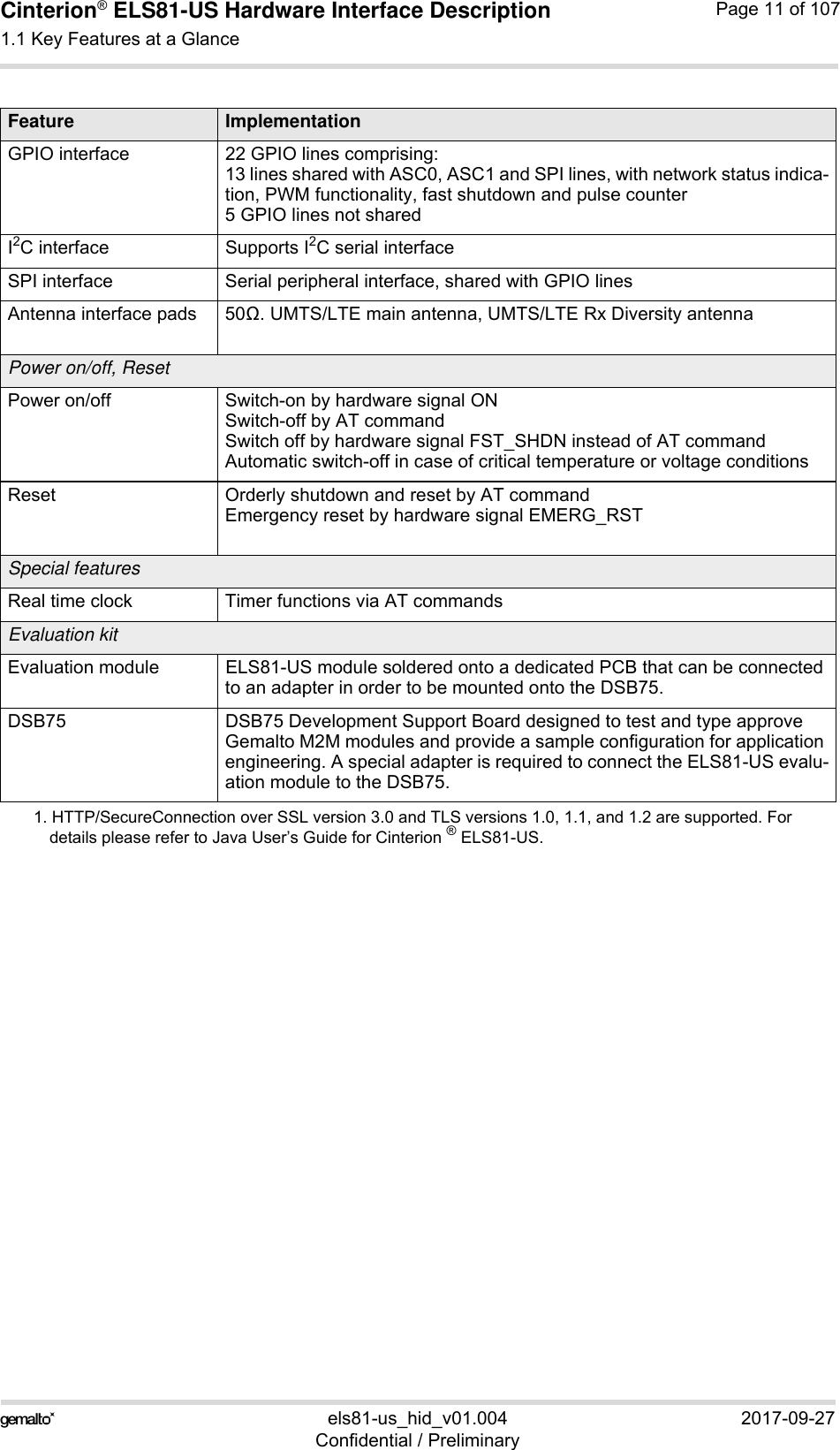 Cinterion® ELS81-US Hardware Interface Description1.1 Key Features at a Glance14els81-us_hid_v01.004 2017-09-27Confidential / PreliminaryPage 11 of 107GPIO interface 22 GPIO lines comprising: 13 lines shared with ASC0, ASC1 and SPI lines, with network status indica-tion, PWM functionality, fast shutdown and pulse counter5 GPIO lines not sharedI2C interface Supports I2C serial interfaceSPI interface Serial peripheral interface, shared with GPIO linesAntenna interface pads 50. UMTS/LTE main antenna, UMTS/LTE Rx Diversity antennaPower on/off, ResetPower on/off Switch-on by hardware signal ONSwitch-off by AT command Switch off by hardware signal FST_SHDN instead of AT commandAutomatic switch-off in case of critical temperature or voltage conditions Reset Orderly shutdown and reset by AT commandEmergency reset by hardware signal EMERG_RSTSpecial featuresReal time clock Timer functions via AT commandsEvaluation kitEvaluation module ELS81-US module soldered onto a dedicated PCB that can be connected to an adapter in order to be mounted onto the DSB75.DSB75 DSB75 Development Support Board designed to test and type approve Gemalto M2M modules and provide a sample configuration for application engineering. A special adapter is required to connect the ELS81-US evalu-ation module to the DSB75.1. HTTP/SecureConnection over SSL version 3.0 and TLS versions 1.0, 1.1, and 1.2 are supported. For details please refer to Java User’s Guide for Cinterion ® ELS81-US. Feature Implementation