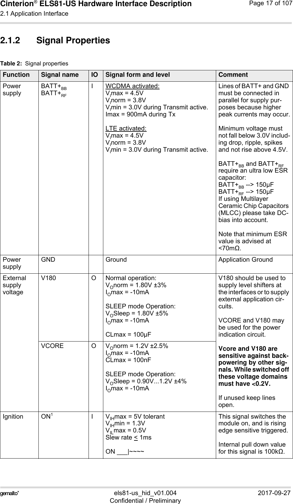 Cinterion® ELS81-US Hardware Interface Description2.1 Application Interface53els81-us_hid_v01.004 2017-09-27Confidential / PreliminaryPage 17 of 1072.1.2 Signal PropertiesTable 2:  Signal propertiesFunction Signal name IO Signal form and level CommentPower supplyBATT+BBBATT+RFIWCDMA activated:VImax = 4.5VVInorm = 3.8VVImin = 3.0V during Transmit active.Imax = 900mA during TxLTE activated:VImax = 4.5VVInorm = 3.8VVImin = 3.0V during Transmit active.Lines of BATT+ and GND must be connected in parallel for supply pur-poses because higher peak currents may occur.Minimum voltage must not fall below 3.0V includ-ing drop, ripple, spikes and not rise above 4.5V.BATT+BB and BATT+RF require an ultra low ESR capacitor:BATT+BB --&gt; 150µF BATT+RF --&gt; 150µF If using Multilayer Ceramic Chip Capacitors (MLCC) please take DC-bias into account. Note that minimum ESR value is advised at &lt;70m. Power supplyGND Ground Application GroundExternal supply voltage V180 O Normal operation:VOnorm = 1.80V ±3%IOmax = -10mASLEEP mode Operation:VOSleep = 1.80V ±5%IOmax = -10mACLmax = 100µFV180 should be used to supply level shifters at the interfaces or to supply external application cir-cuits.VCORE and V180 may be used for the power indication circuit.Vcore and V180 are sensitive against back-powering by other sig-nals. While switched off these voltage domains must have &lt;0.2V.If unused keep lines open.VCORE O VOnorm = 1.2V ±2.5%IOmax = -10mACLmax = 100nFSLEEP mode Operation:VOSleep = 0.90V...1.2V ±4%IOmax = -10mAIgnition ON1IVIHmax = 5V tolerantVIHmin = 1.3VVILmax = 0.5VSlew rate &lt; 1msON ___|~~~~ This signal switches the module on, and is rising edge sensitive triggered.Internal pull down value for this signal is 100k. 