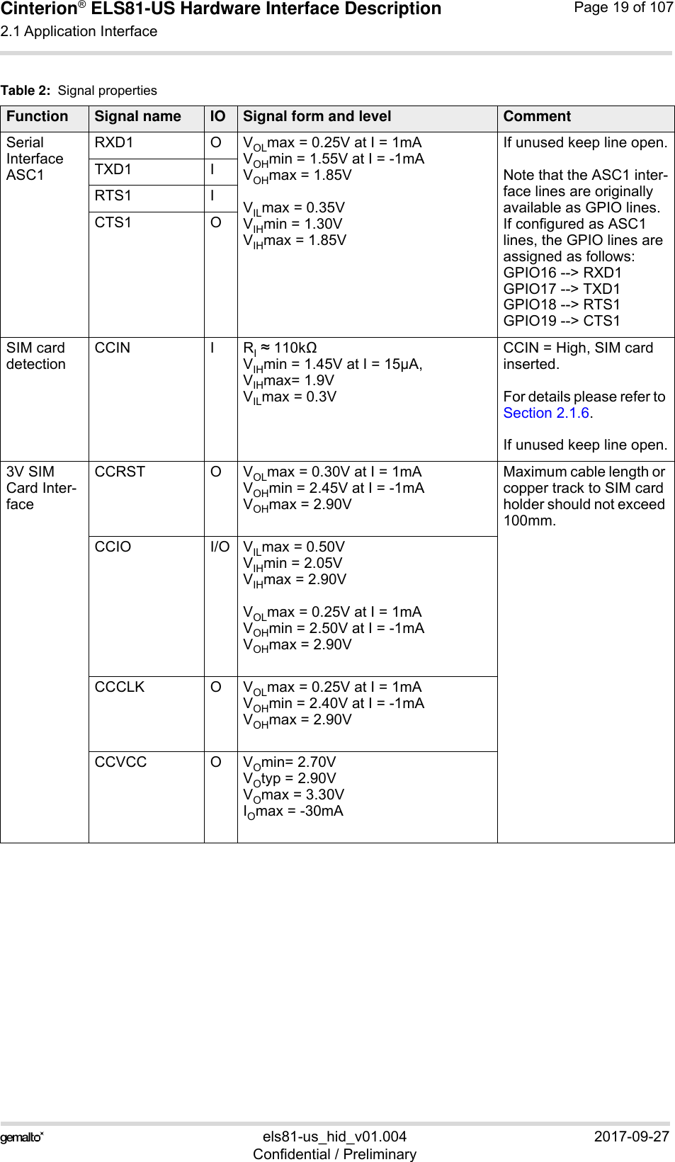 Cinterion® ELS81-US Hardware Interface Description2.1 Application Interface53els81-us_hid_v01.004 2017-09-27Confidential / PreliminaryPage 19 of 107Serial Interface ASC1RXD1 O VOLmax = 0.25V at I = 1mAVOHmin = 1.55V at I = -1mAVOHmax = 1.85VVILmax = 0.35VVIHmin = 1.30V VIHmax = 1.85VIf unused keep line open.Note that the ASC1 inter-face lines are originally available as GPIO lines. If configured as ASC1 lines, the GPIO lines are assigned as follows:GPIO16 --&gt; RXD1GPIO17 --&gt; TXD1GPIO18 --&gt; RTS1GPIO19 --&gt; CTS1TXD1 IRTS1 ICTS1 OSIM card detectionCCIN I RI  110kVIHmin = 1.45V at I = 15µA, VIHmax= 1.9VVILmax = 0.3VCCIN = High, SIM card inserted. For details please refer to Section 2.1.6.If unused keep line open.3V SIM Card Inter-faceCCRST O VOLmax = 0.30V at I = 1mAVOHmin = 2.45V at I = -1mAVOHmax = 2.90VMaximum cable length or copper track to SIM card holder should not exceed 100mm.CCIO I/O VILmax = 0.50VVIHmin = 2.05VVIHmax = 2.90VVOLmax = 0.25V at I = 1mAVOHmin = 2.50V at I = -1mAVOHmax = 2.90VCCCLK O VOLmax = 0.25V at I = 1mAVOHmin = 2.40V at I = -1mAVOHmax = 2.90VCCVCC O VOmin= 2.70VVOtyp = 2.90VVOmax = 3.30VIOmax = -30mATable 2:  Signal propertiesFunction Signal name IO Signal form and level Comment