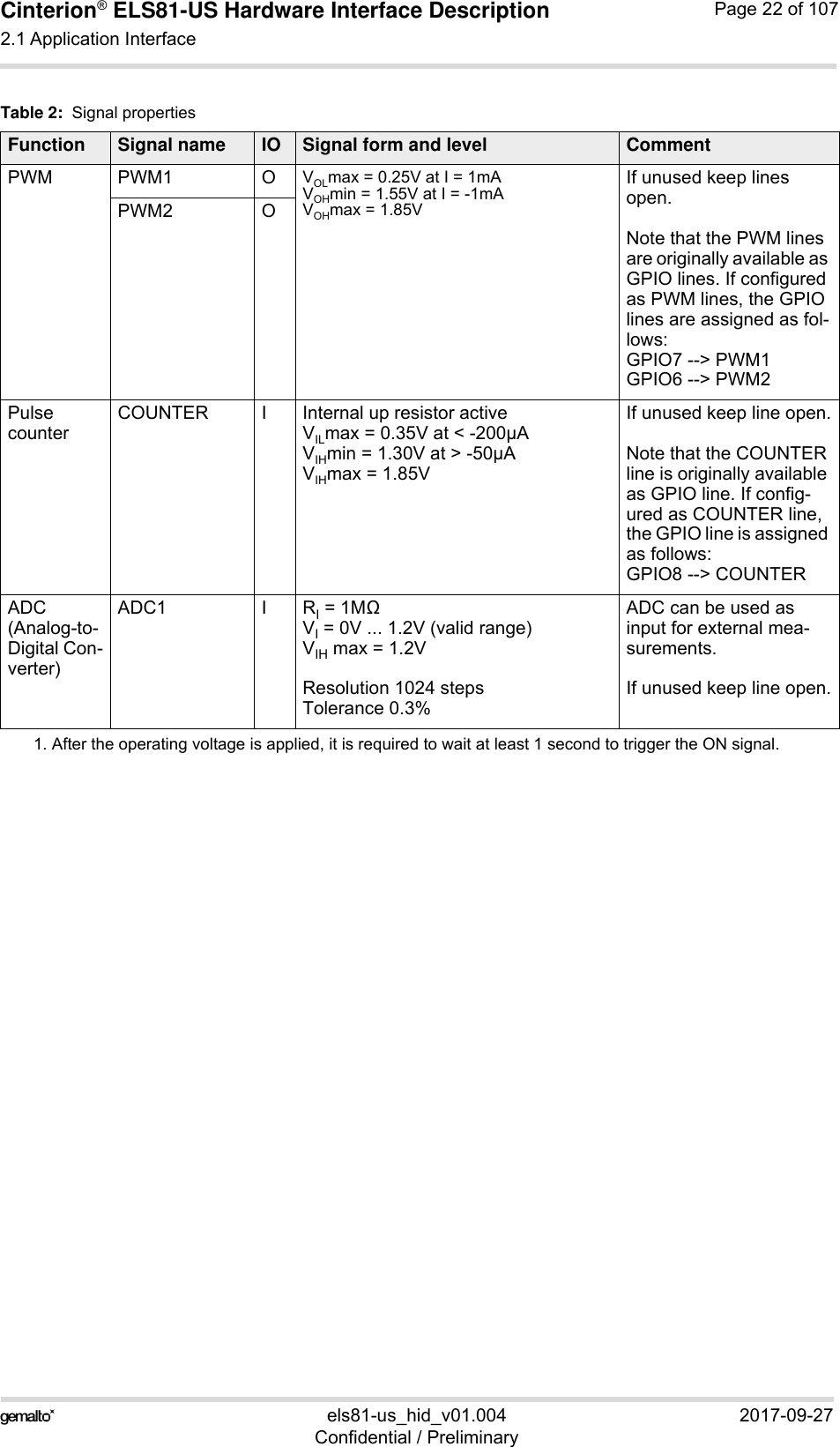 Cinterion® ELS81-US Hardware Interface Description2.1 Application Interface53els81-us_hid_v01.004 2017-09-27Confidential / PreliminaryPage 22 of 107PWM PWM1 O VOLmax = 0.25V at I = 1mAVOHmin = 1.55V at I = -1mAVOHmax = 1.85VIf unused keep lines open.Note that the PWM lines are originally available as GPIO lines. If configured as PWM lines, the GPIO lines are assigned as fol-lows: GPIO7 --&gt; PWM1GPIO6 --&gt; PWM2PWM2 OPulse counterCOUNTER I Internal up resistor activeVILmax = 0.35V at &lt; -200µAVIHmin = 1.30V at &gt; -50µAVIHmax = 1.85VIf unused keep line open.Note that the COUNTER line is originally available as GPIO line. If config-ured as COUNTER line, the GPIO line is assigned as follows: GPIO8 --&gt; COUNTERADC (Analog-to-Digital Con-verter)ADC1 I RI = 1MVI = 0V ... 1.2V (valid range)VIH max = 1.2VResolution 1024 stepsTolerance 0.3%ADC can be used as input for external mea-surements.If unused keep line open.1. After the operating voltage is applied, it is required to wait at least 1 second to trigger the ON signal. Table 2:  Signal propertiesFunction Signal name IO Signal form and level Comment