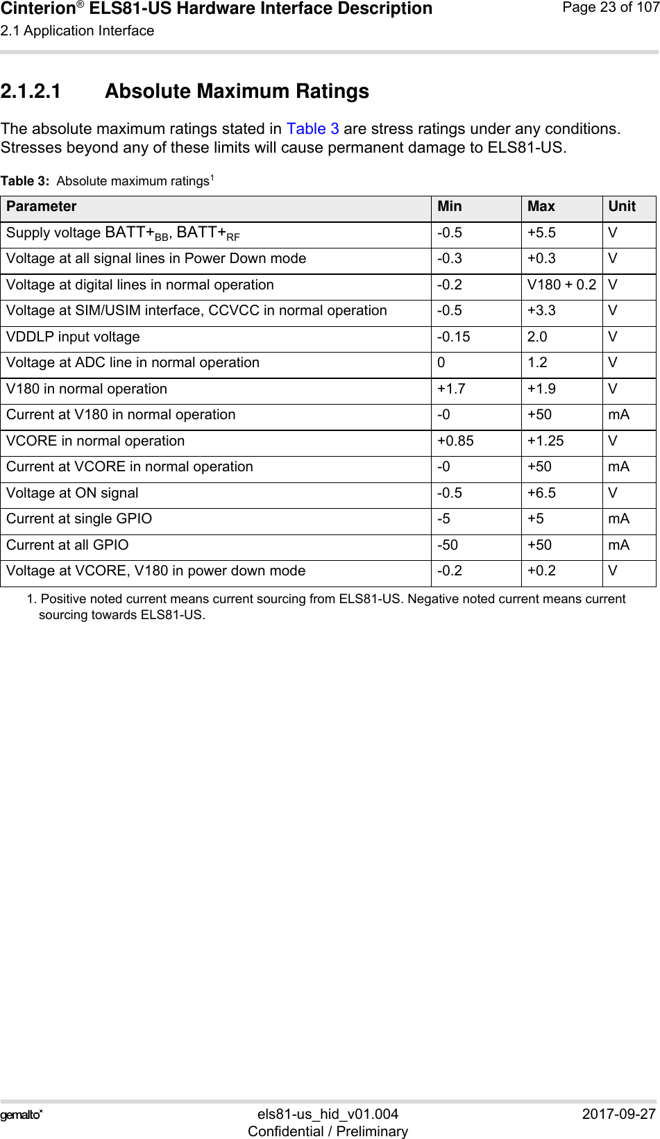 Cinterion® ELS81-US Hardware Interface Description2.1 Application Interface53els81-us_hid_v01.004 2017-09-27Confidential / PreliminaryPage 23 of 1072.1.2.1 Absolute Maximum RatingsThe absolute maximum ratings stated in Table 3 are stress ratings under any conditions. Stresses beyond any of these limits will cause permanent damage to ELS81-US. Table 3:  Absolute maximum ratings11. Positive noted current means current sourcing from ELS81-US. Negative noted current means current sourcing towards ELS81-US. Parameter Min Max UnitSupply voltage BATT+BB, BATT+RF -0.5 +5.5 VVoltage at all signal lines in Power Down mode -0.3 +0.3 VVoltage at digital lines in normal operation  -0.2 V180 + 0.2 VVoltage at SIM/USIM interface, CCVCC in normal operation -0.5 +3.3 VVDDLP input voltage -0.15 2.0 VVoltage at ADC line in normal operation 0 1.2 VV180 in normal operation +1.7 +1.9 VCurrent at V180 in normal operation -0 +50 mAVCORE in normal operation +0.85 +1.25 VCurrent at VCORE in normal operation -0 +50 mAVoltage at ON signal -0.5 +6.5 VCurrent at single GPIO -5 +5 mACurrent at all GPIO -50 +50 mAVoltage at VCORE, V180 in power down mode -0.2 +0.2 V