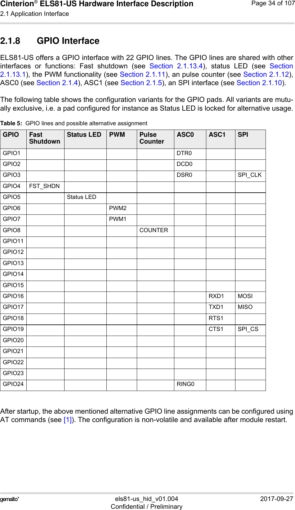 Cinterion® ELS81-US Hardware Interface Description2.1 Application Interface53els81-us_hid_v01.004 2017-09-27Confidential / PreliminaryPage 34 of 1072.1.8 GPIO InterfaceELS81-US offers a GPIO interface with 22 GPIO lines. The GPIO lines are shared with otherinterfaces or functions: Fast shutdown (see Section 2.1.13.4), status LED (see Section2.1.13.1), the PWM functionality (see Section 2.1.11), an pulse counter (see Section 2.1.12),ASC0 (see Section 2.1.4), ASC1 (see Section 2.1.5), an SPI interface (see Section 2.1.10). The following table shows the configuration variants for the GPIO pads. All variants are mutu-ally exclusive, i.e. a pad configured for instance as Status LED is locked for alternative usage.After startup, the above mentioned alternative GPIO line assignments can be configured usingAT commands (see [1]). The configuration is non-volatile and available after module restart.Table 5:  GPIO lines and possible alternative assignmentGPIO Fast Shutdown Status LED PWM Pulse Counter ASC0 ASC1 SPIGPIO1 DTR0GPIO2 DCD0GPIO3 DSR0 SPI_CLKGPIO4 FST_SHDNGPIO5 Status LEDGPIO6 PWM2GPIO7 PWM1GPIO8 COUNTERGPIO11GPIO12GPIO13GPIO14GPIO15GPIO16 RXD1 MOSIGPIO17 TXD1 MISOGPIO18 RTS1GPIO19 CTS1 SPI_CSGPIO20GPIO21GPIO22GPIO23GPIO24 RING0