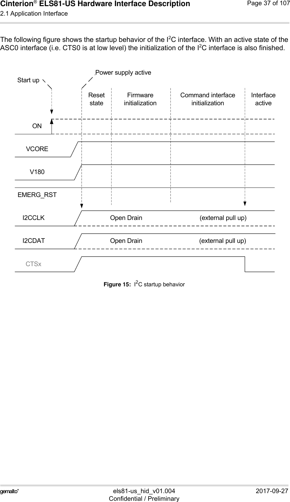 Cinterion® ELS81-US Hardware Interface Description2.1 Application Interface53els81-us_hid_v01.004 2017-09-27Confidential / PreliminaryPage 37 of 107The following figure shows the startup behavior of the I2C interface. With an active state of theASC0 interface (i.e. CTS0 is at low level) the initialization of the I2C interface is also finished.Figure 15:  I2C startup behaviorI2CCLKI2CDATOpen DrainOpen Drain(external pull up)(external pull up)CTSxONEMERG_RSTPower supply activeStart upFirmware initializationCommand interface initializationInterface activeResetstateV180VCORE