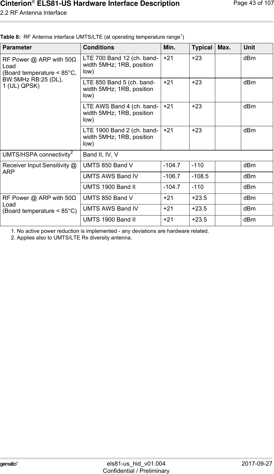 Cinterion® ELS81-US Hardware Interface Description2.2 RF Antenna Interface53els81-us_hid_v01.004 2017-09-27Confidential / PreliminaryPage 43 of 107RF Power @ ARP with 50Load (Board temperature &lt; 85°C, BW:5MHz RB:25 (DL), 1 (UL) QPSK)LTE 700 Band 12 (ch. band-width 5MHz; 1RB, position low)+21 +23 dBmLTE 850 Band 5 (ch. band-width 5MHz; 1RB, position low)+21 +23 dBmLTE AWS Band 4 (ch. band-width 5MHz; 1RB, position low)+21 +23 dBmLTE 1900 Band 2 (ch. band-width 5MHz; 1RB, position low)+21 +23 dBmUMTS/HSPA connectivity2Band II, IV, VReceiver Input Sensitivity @ ARPUMTS 850 Band V -104.7 -110 dBmUMTS AWS Band IV -106.7 -108.5 dBmUMTS 1900 Band II -104.7 -110 dBmRF Power @ ARP with 50 Load(Board temperature &lt; 85°C)UMTS 850 Band V +21 +23.5 dBmUMTS AWS Band IV +21 +23.5 dBmUMTS 1900 Band II +21 +23.5 dBm1. No active power reduction is implemented - any deviations are hardware related.2. Applies also to UMTS/LTE Rx diversity antenna.Table 8:  RF Antenna interface UMTS/LTE (at operating temperature range1)Parameter Conditions Min. Typical Max. Unit